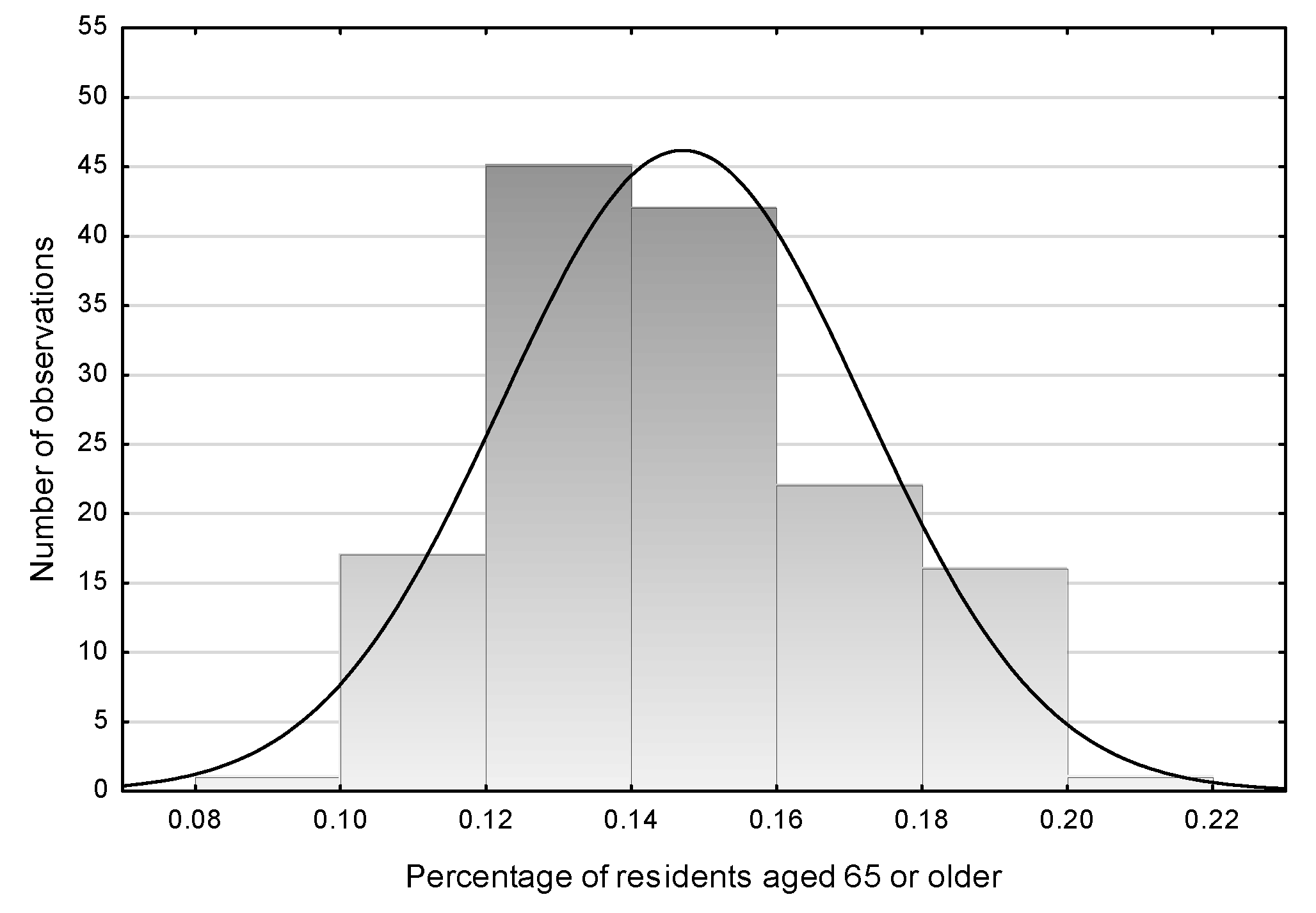 Sustainability 13 02563 g002 Sustainability 13 02563 g002