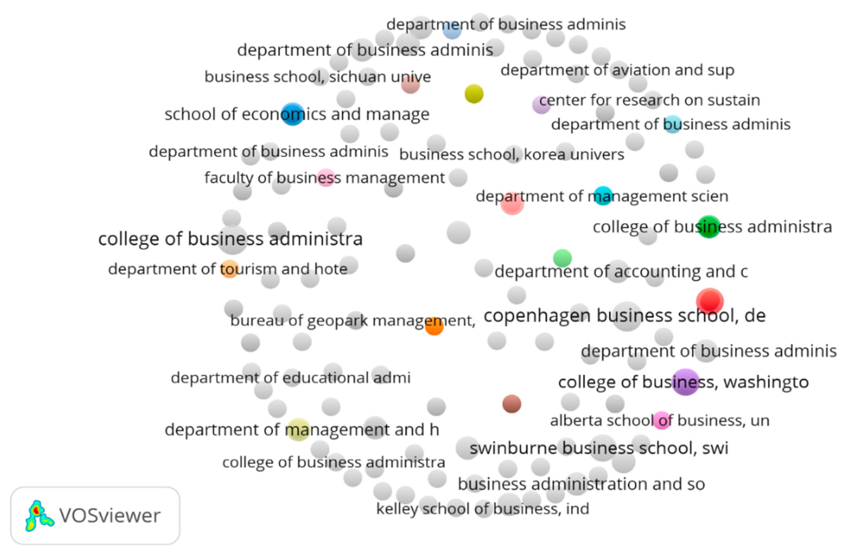Sustainability 13 02566 g008
