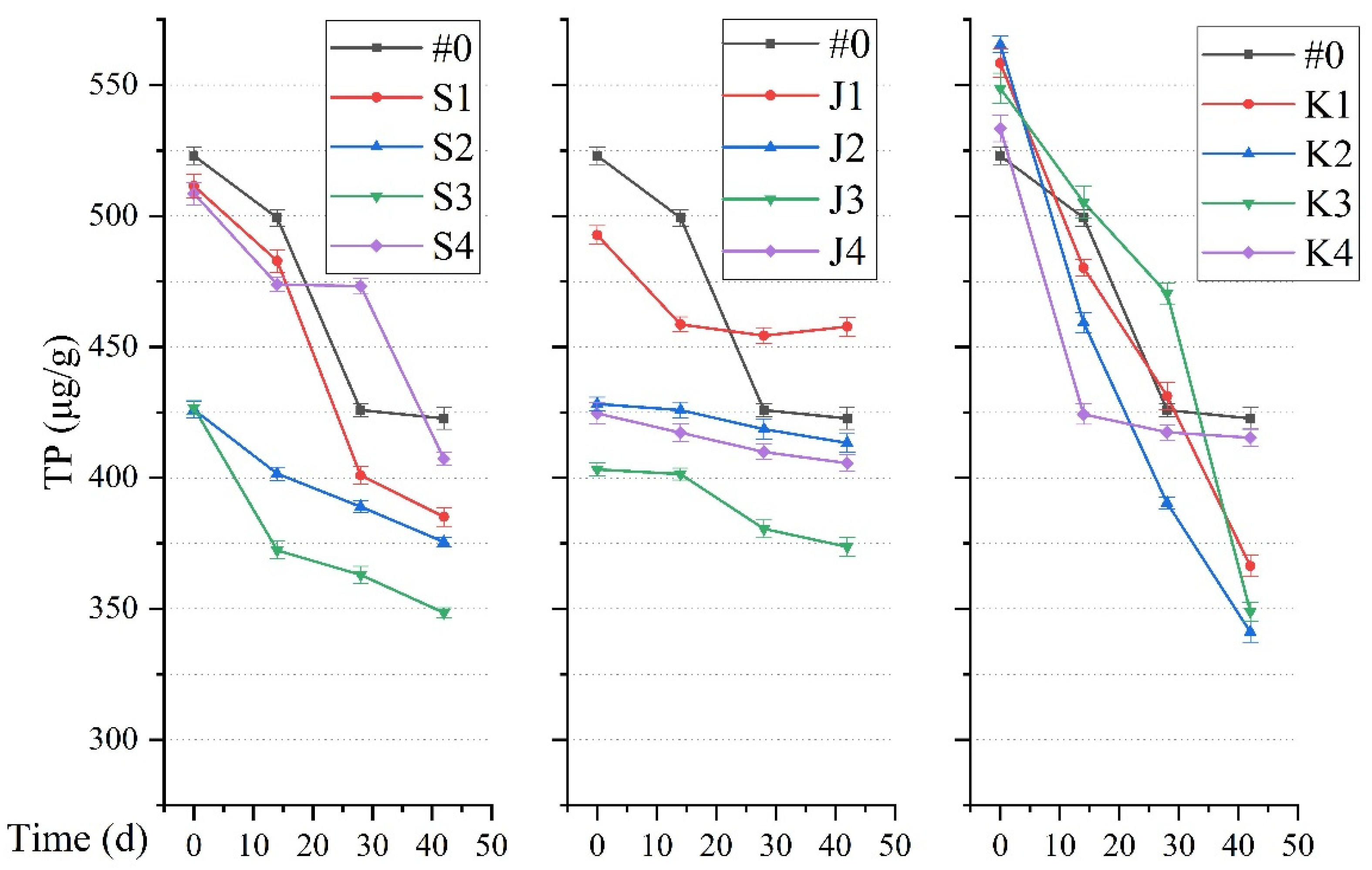 Sustainability 13 02580 g004 Sustainability 13 02580 g004