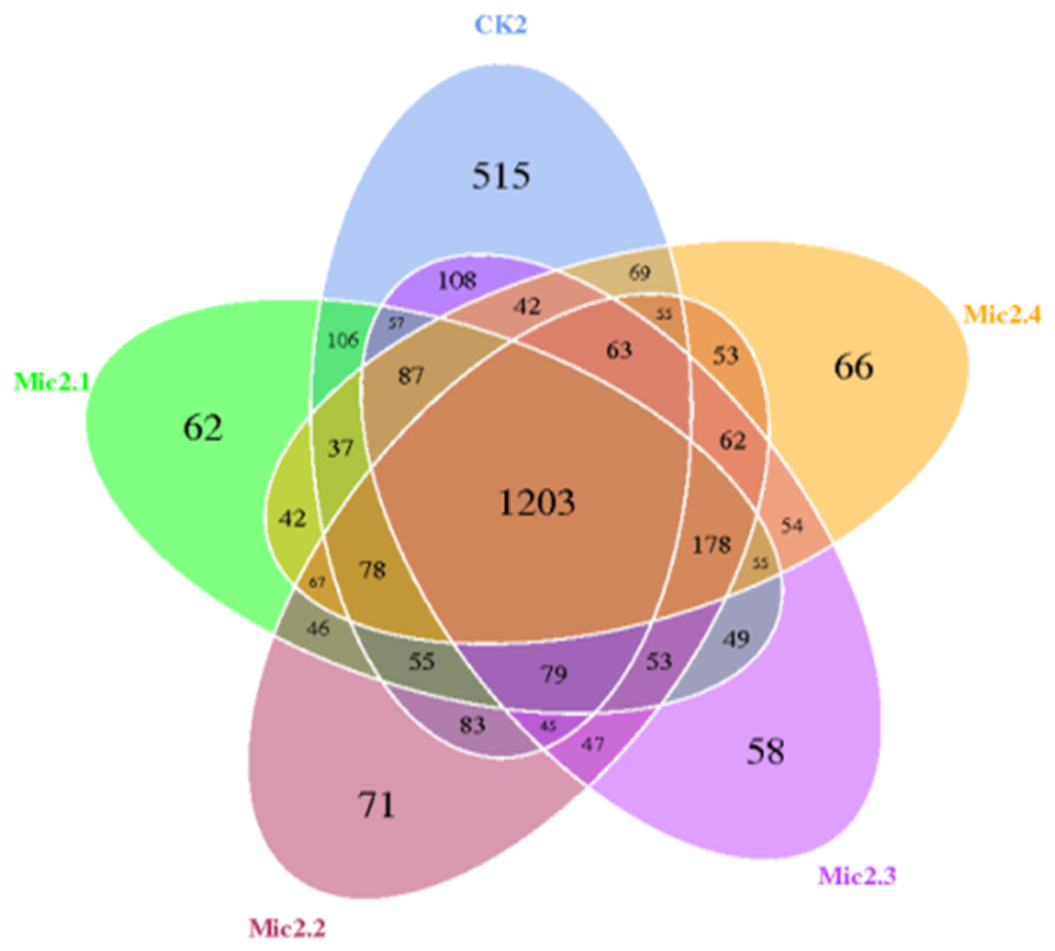 Sustainability 13 02580 g006 Sustainability 13 02580 g006