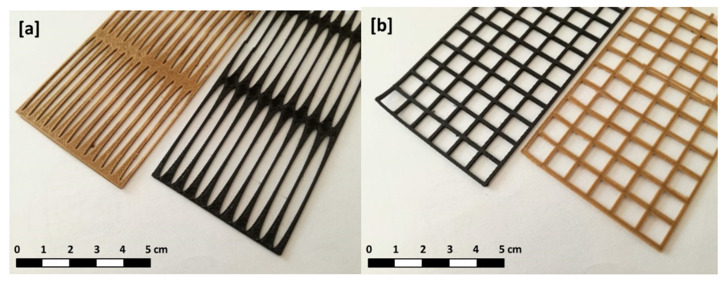 Sustainability 13 02585 g002 Sustainability 13 02585 g002