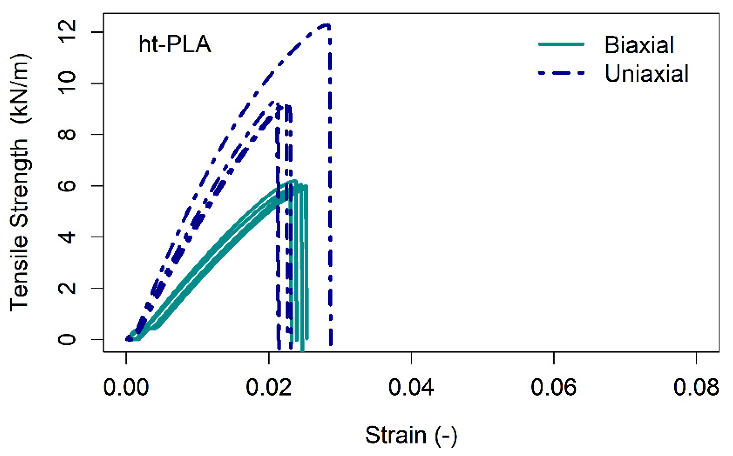 Sustainability 13 02585 g004 Sustainability 13 02585 g004