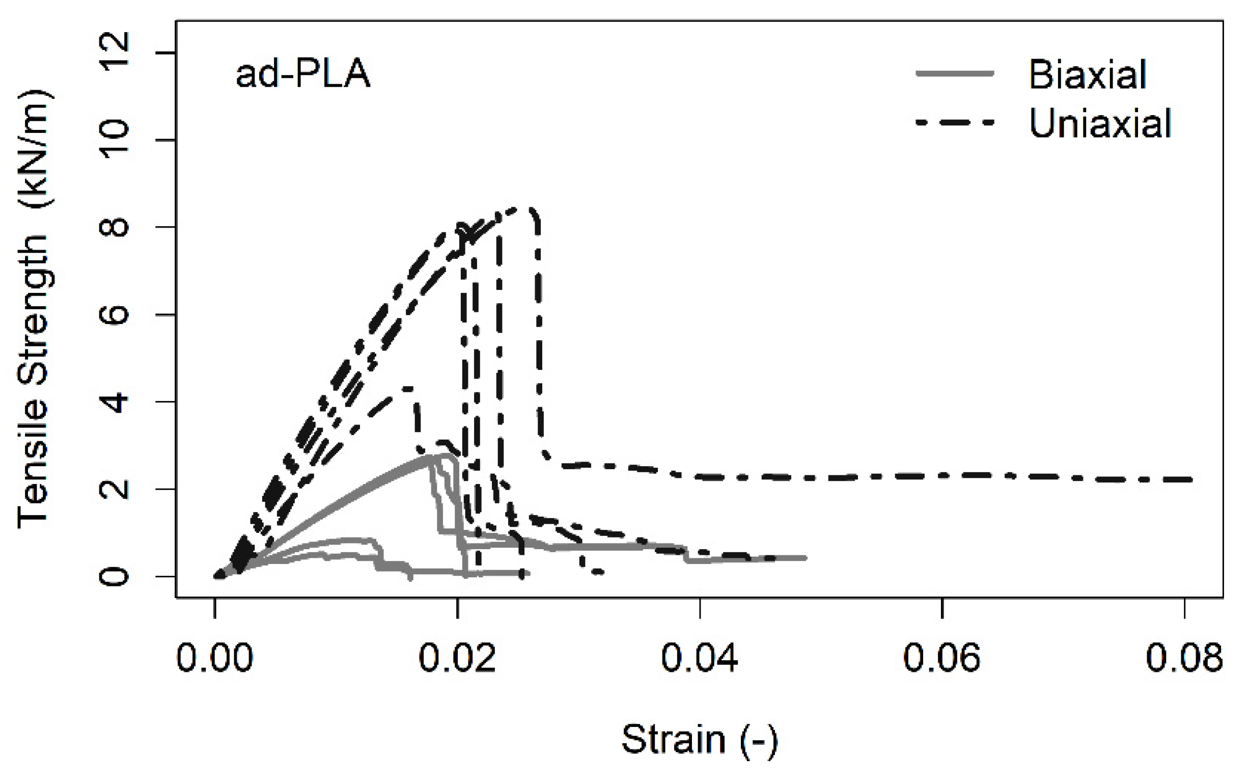 Sustainability 13 02585 g005 Sustainability 13 02585 g005