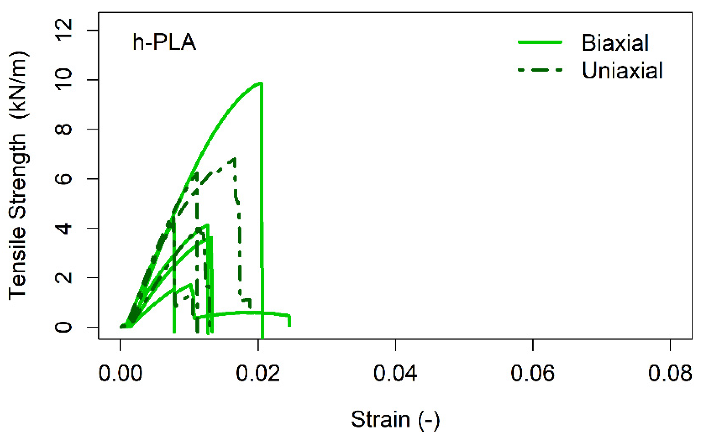 Sustainability 13 02585 g006 Sustainability 13 02585 g006