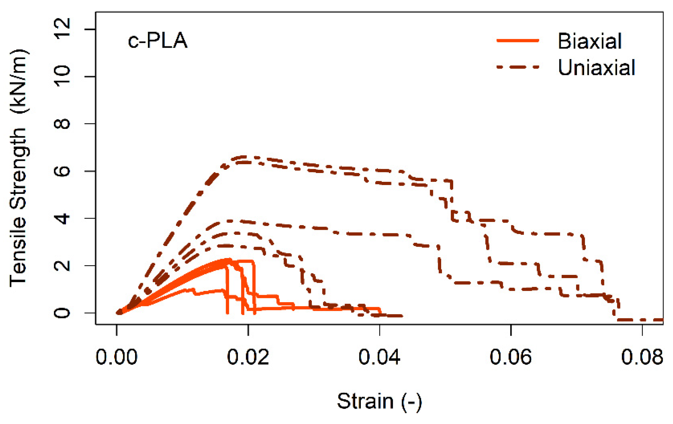 Sustainability 13 02585 g008 Sustainability 13 02585 g008