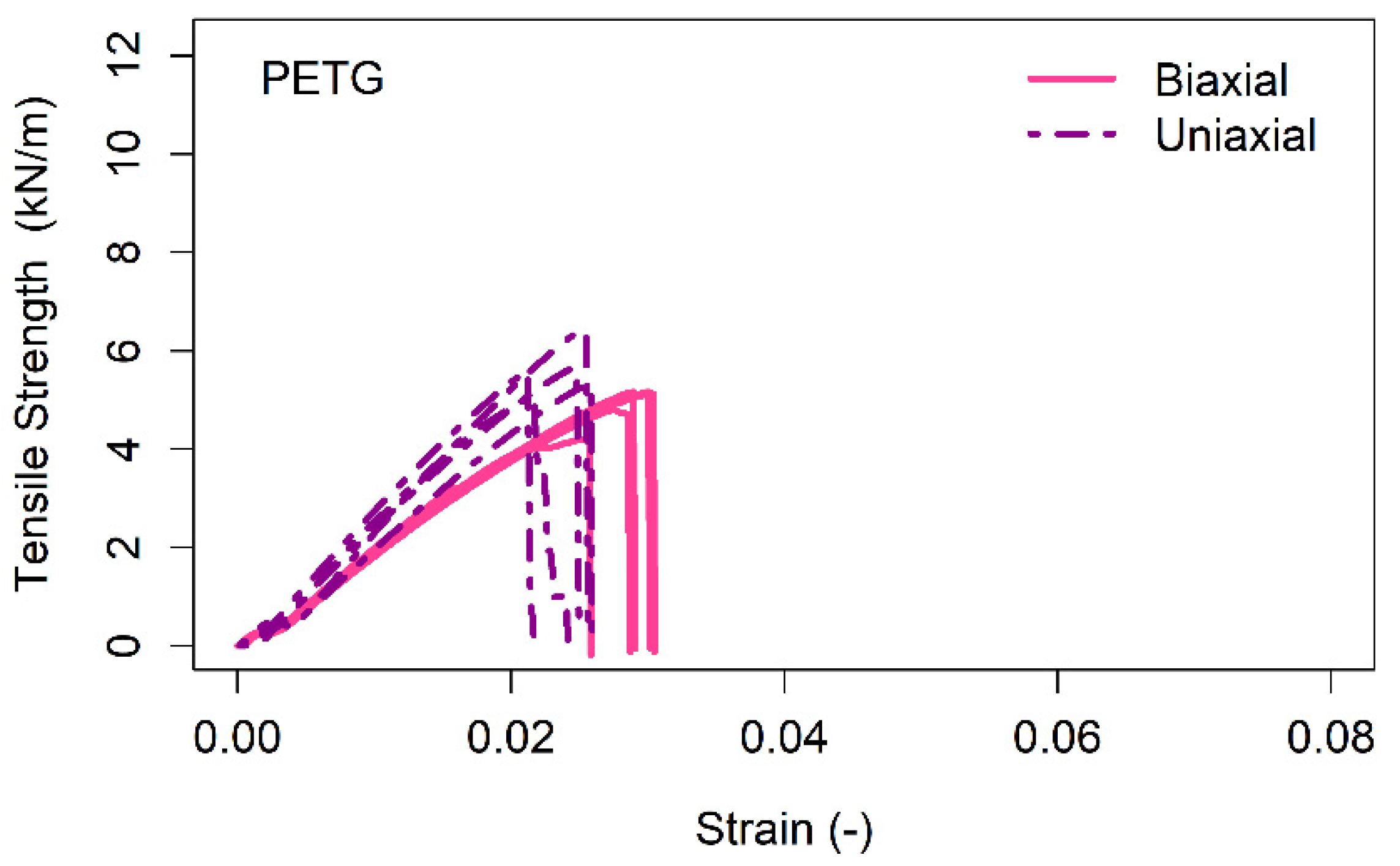 Sustainability 13 02585 g009 Sustainability 13 02585 g009