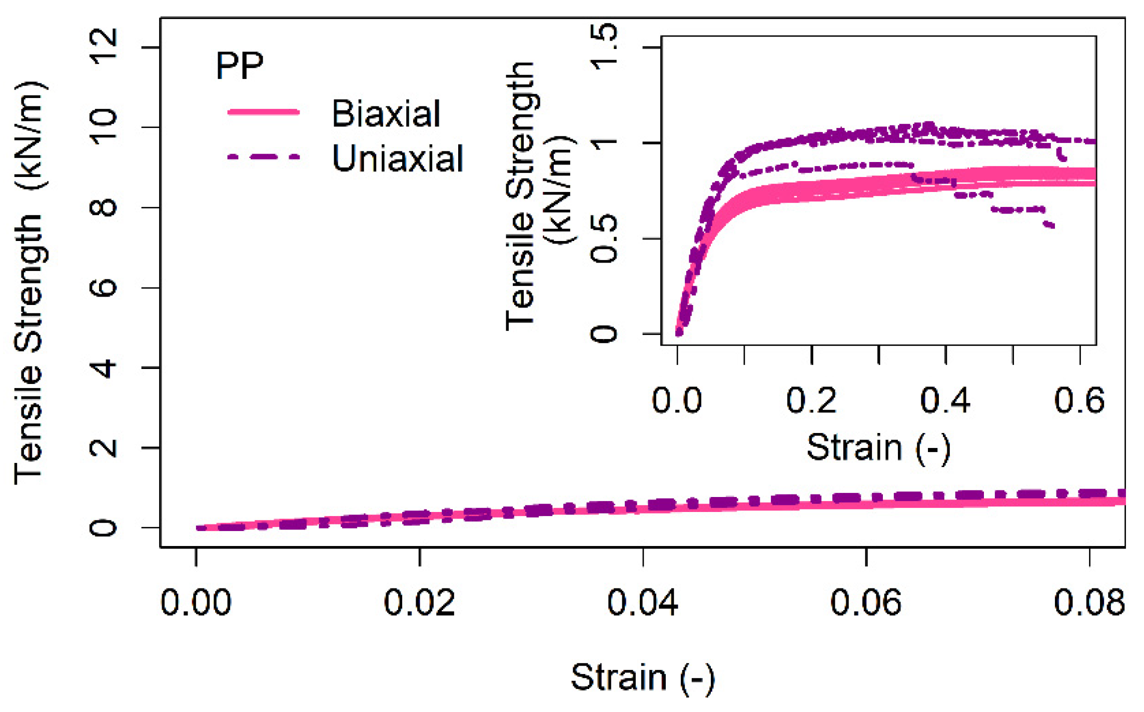 Sustainability 13 02585 g010 Sustainability 13 02585 g010