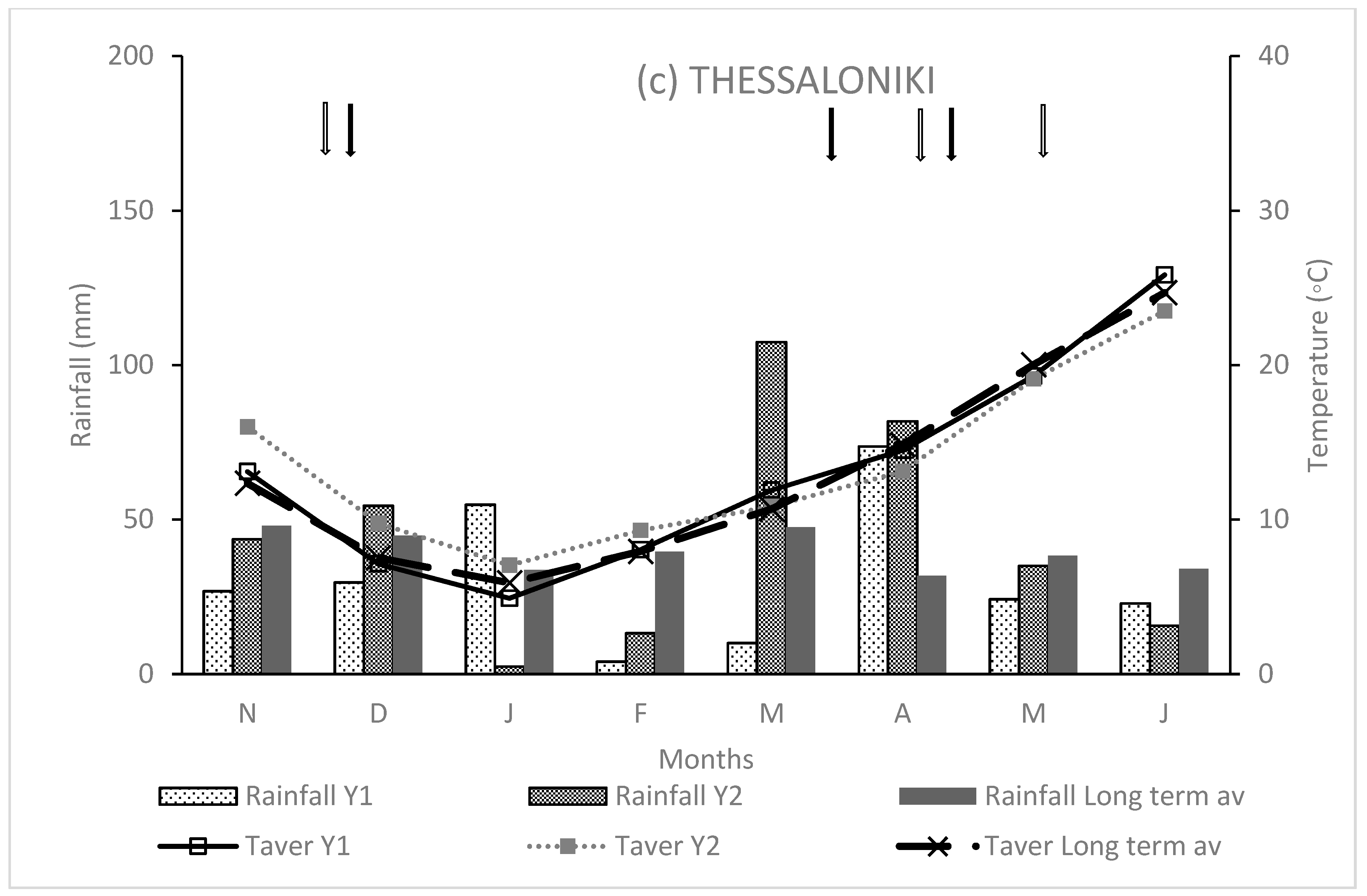 Sustainability 13 02586 g001b