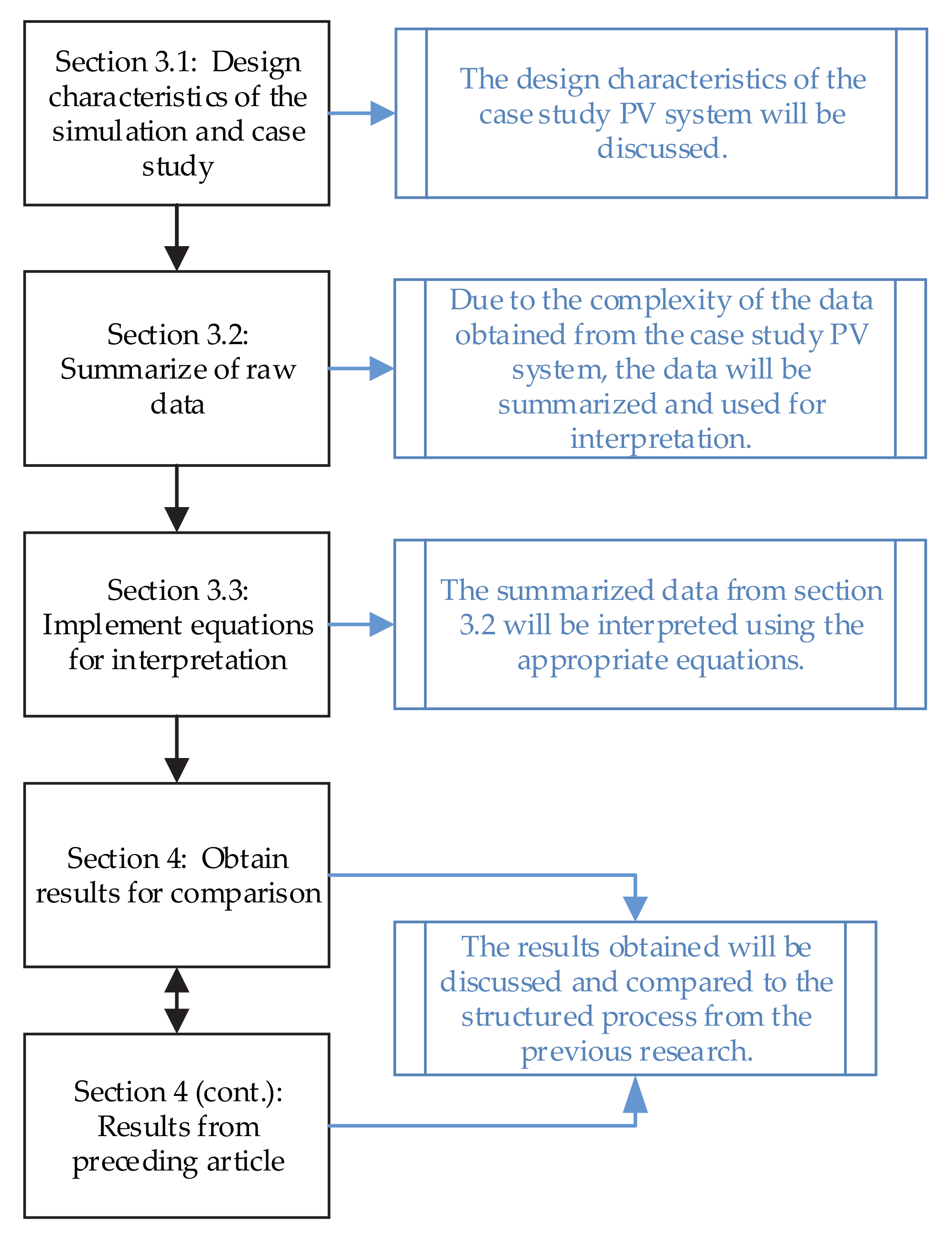 Sustainability 13 02589 g001 Sustainability 13 02589 g001
