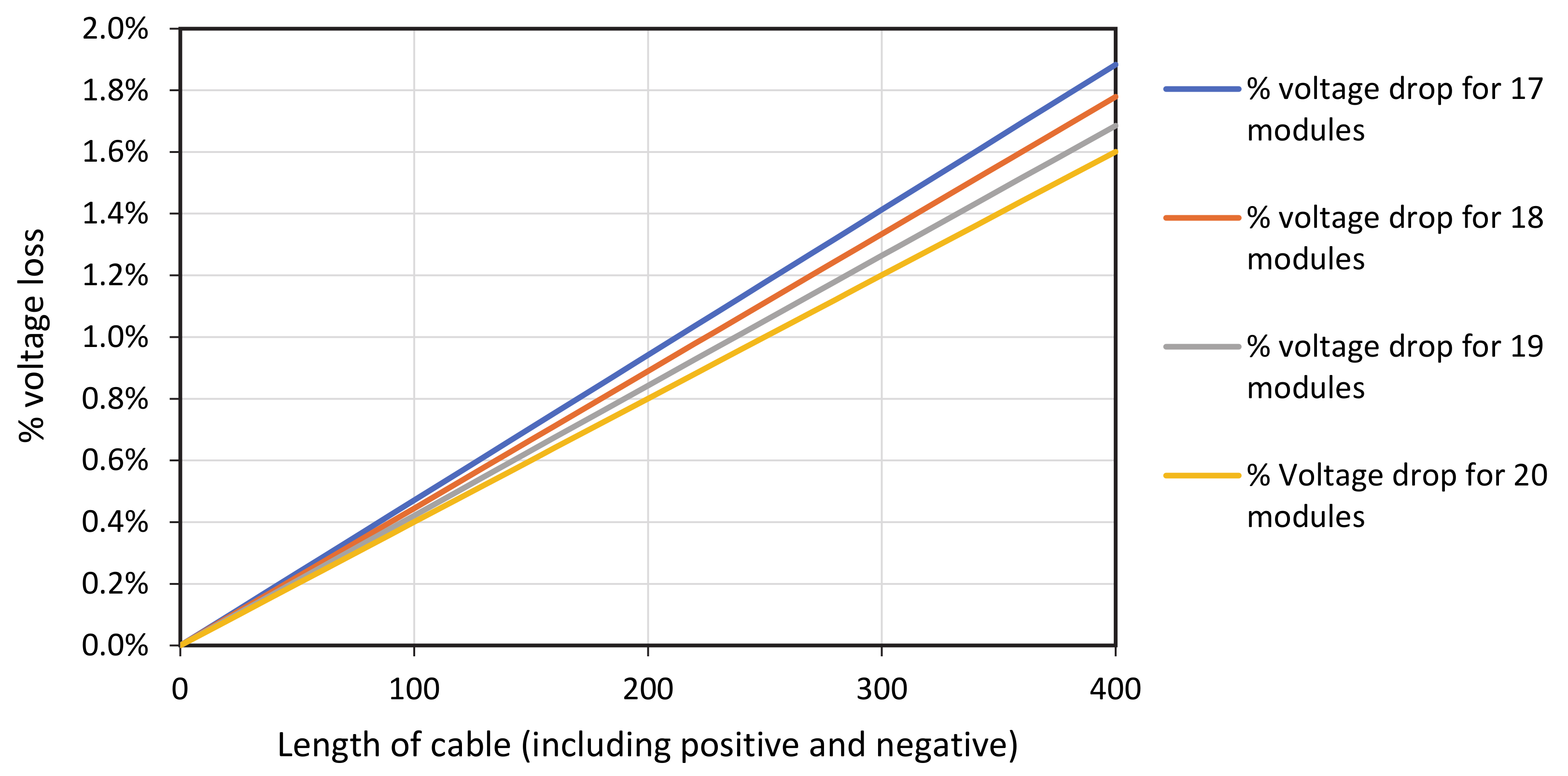 Sustainability 13 02589 g004 Sustainability 13 02589 g004