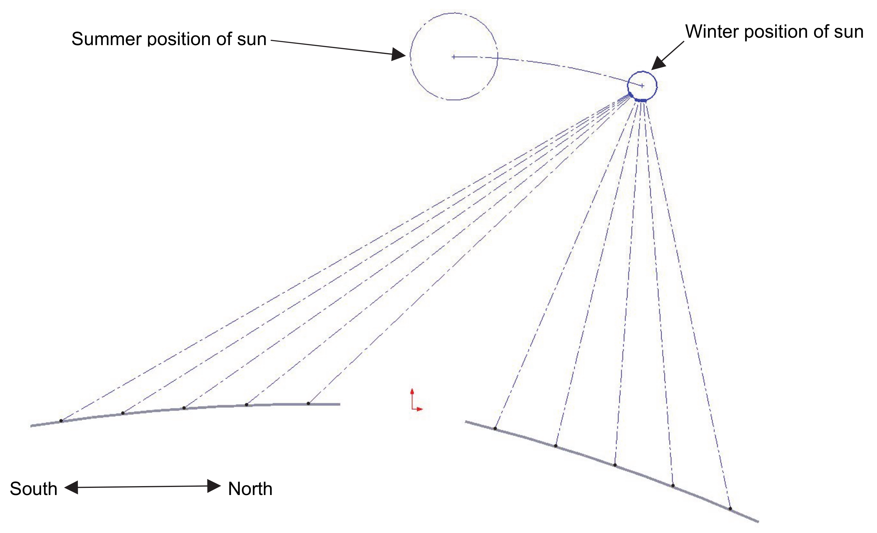 Sustainability 13 02589 g010 Sustainability 13 02589 g010