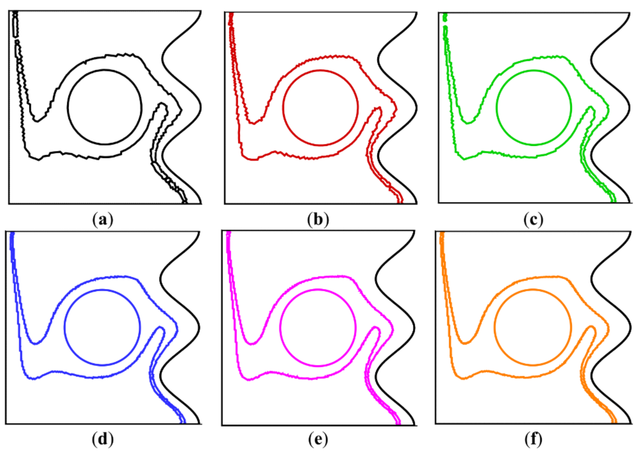 Sustainability 13 02590 g003 Sustainability 13 02590 g003