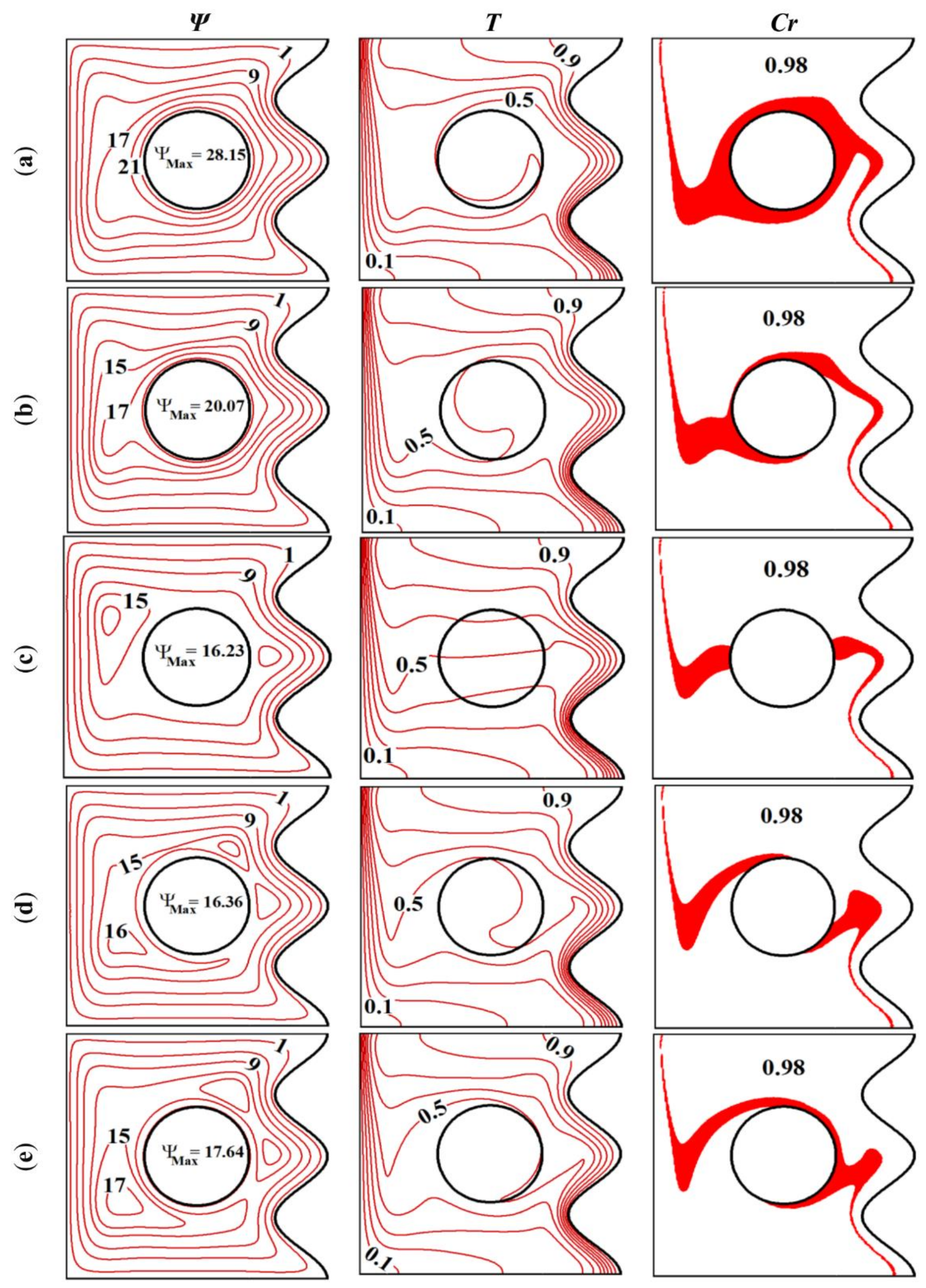 Sustainability 13 02590 g004 Sustainability 13 02590 g004