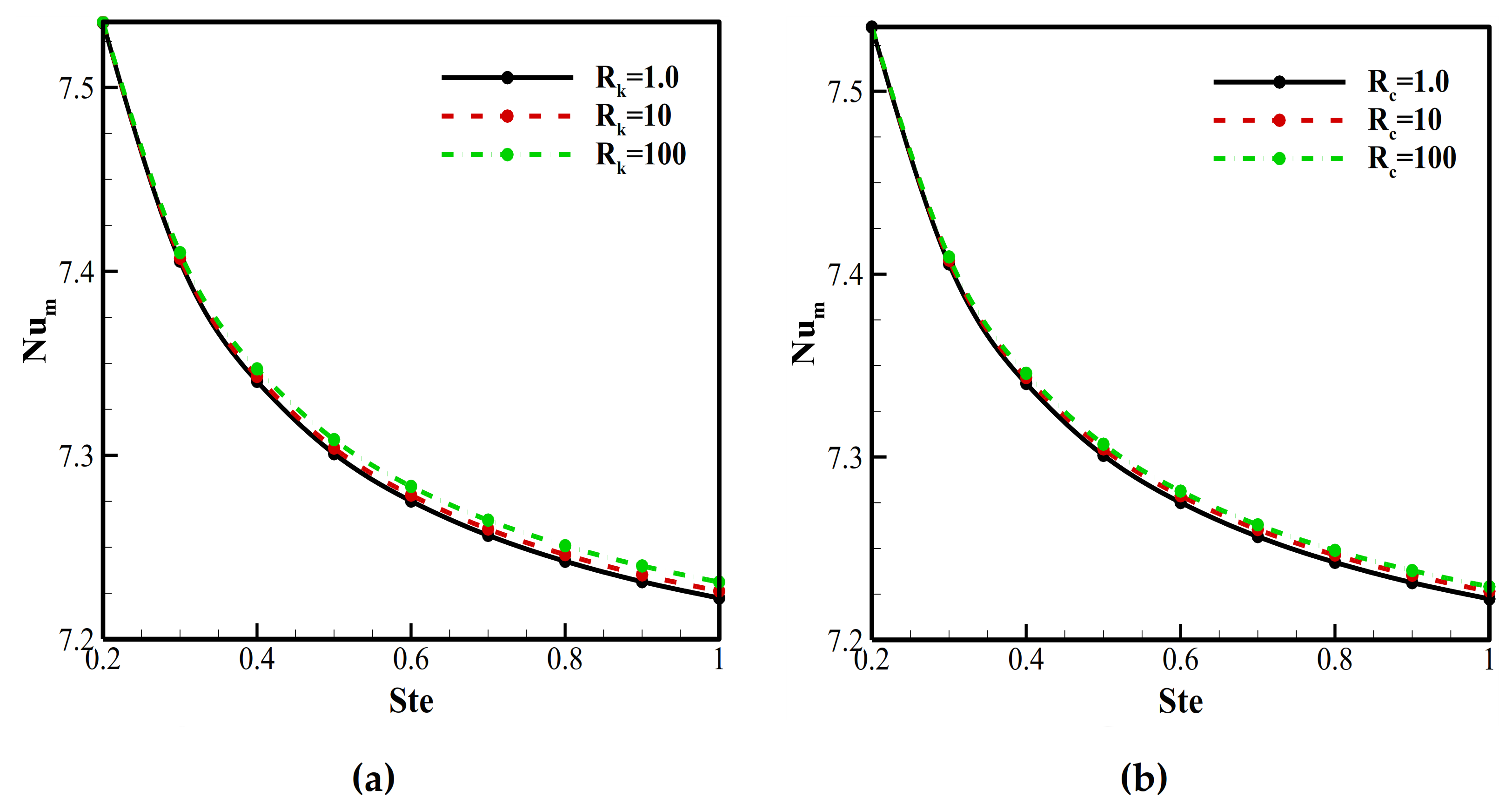 Sustainability 13 02590 g011 Sustainability 13 02590 g011