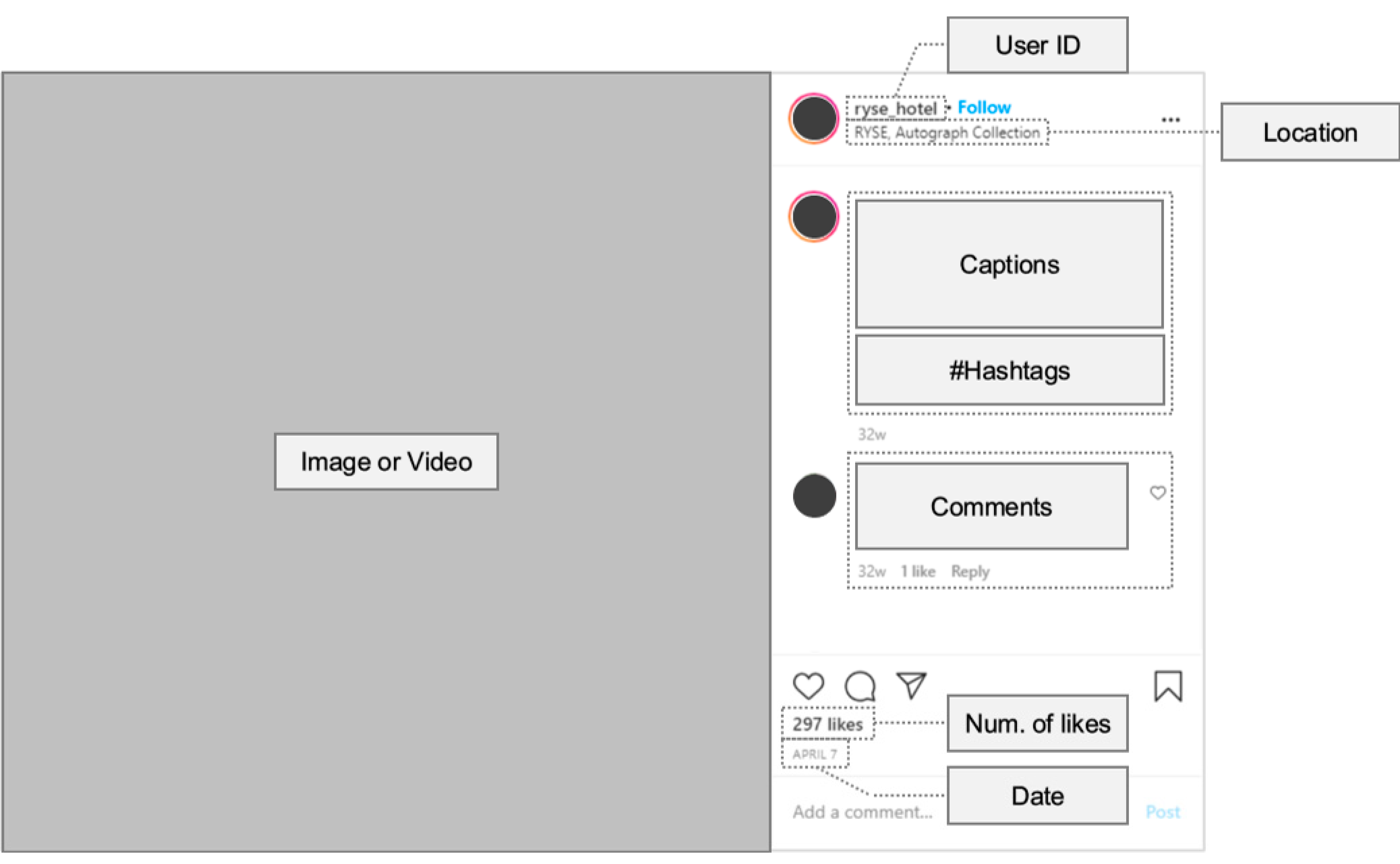Sustainability 13 02591 g002 Sustainability 13 02591 g002