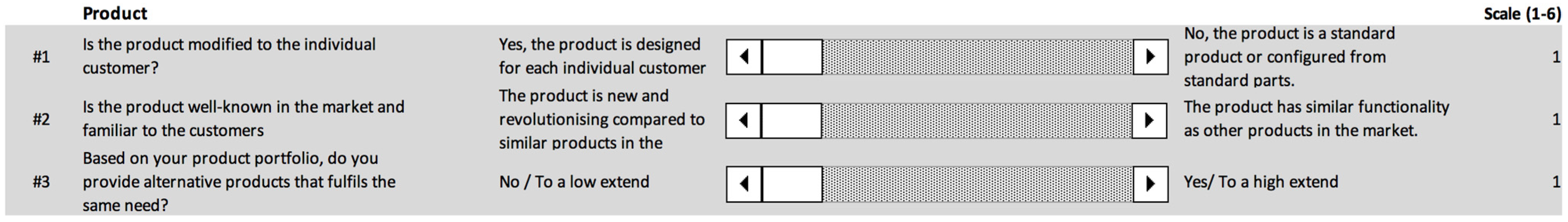 Sustainability 13 02592 g002