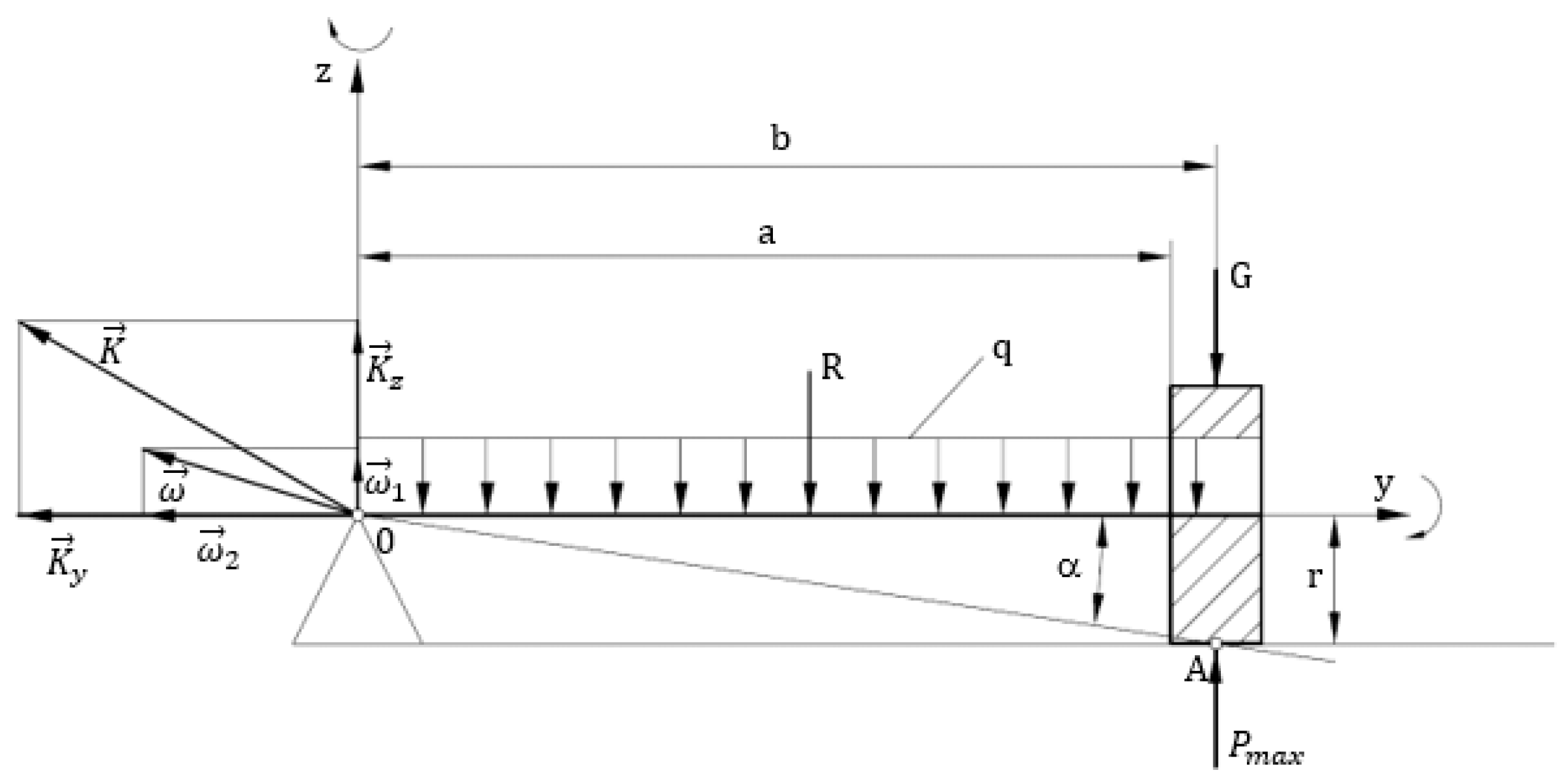 Sustainability 13 02595 g002