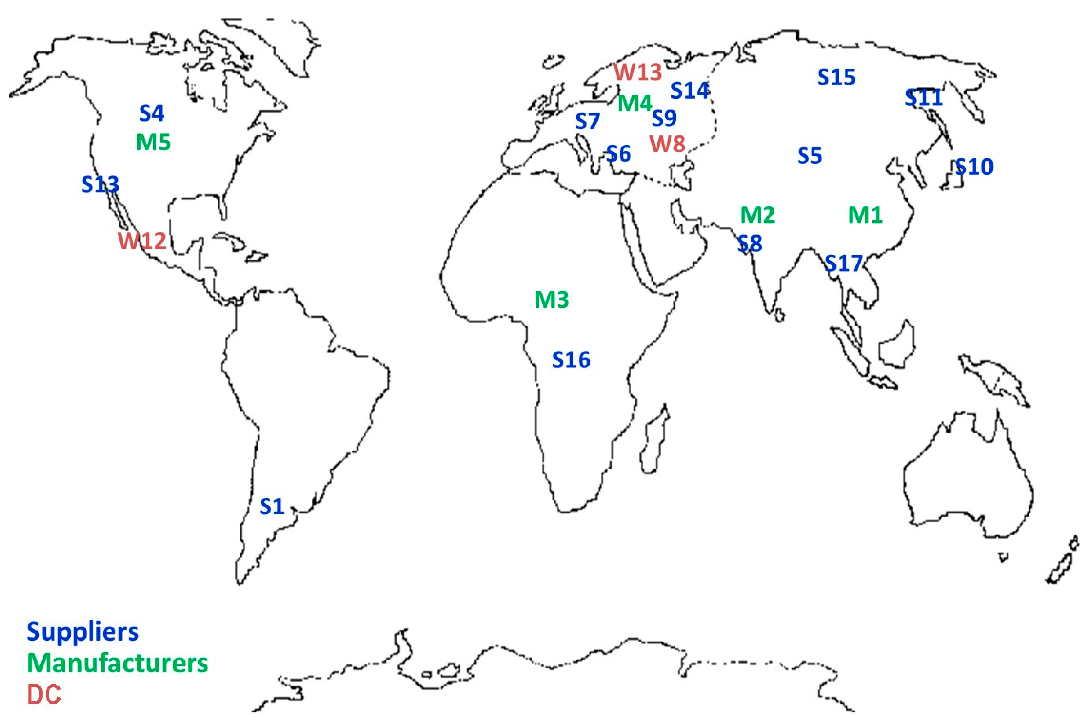 Sustainability 13 02596 g003 Sustainability 13 02596 g003