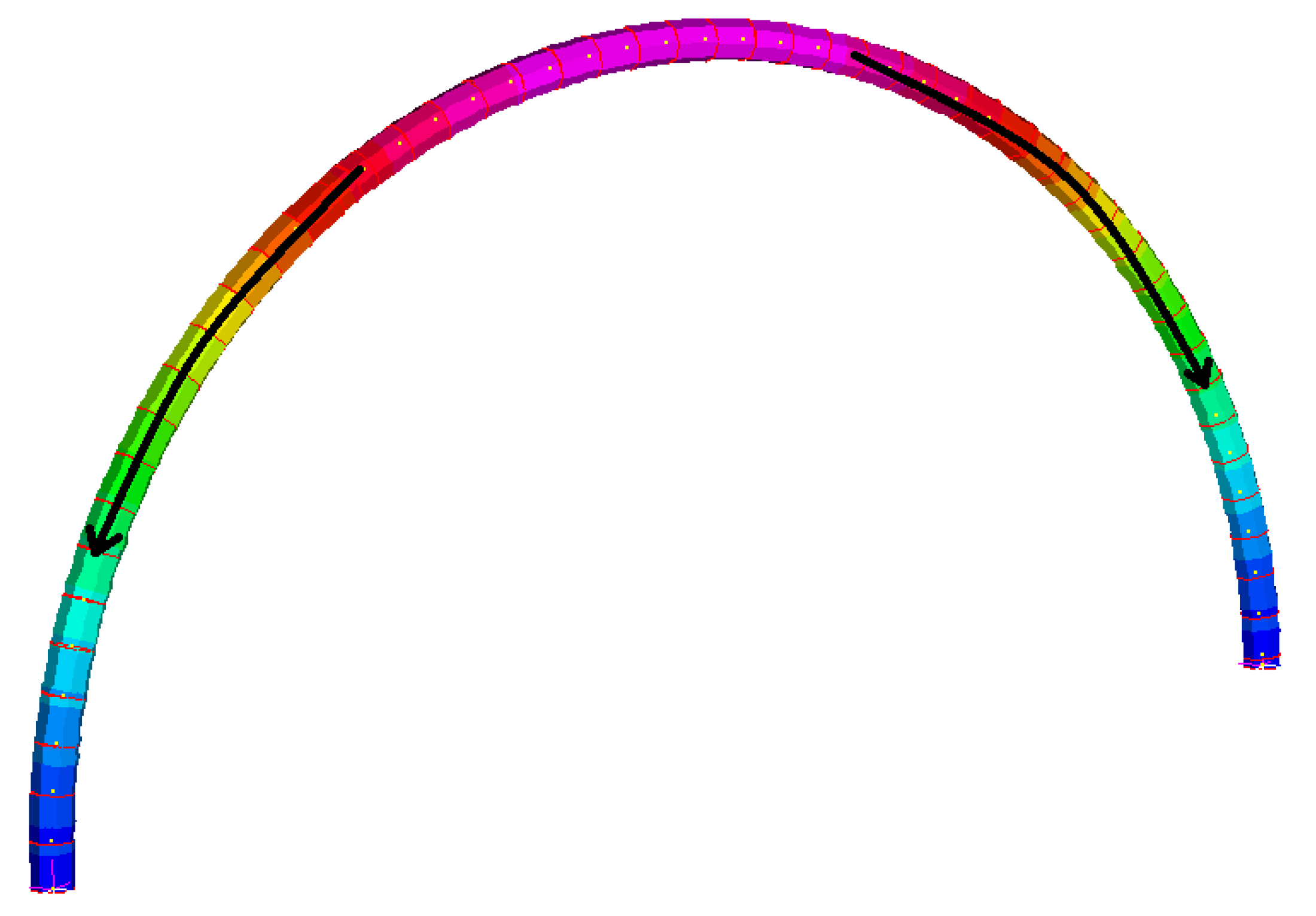 Sustainability 13 02598 g008