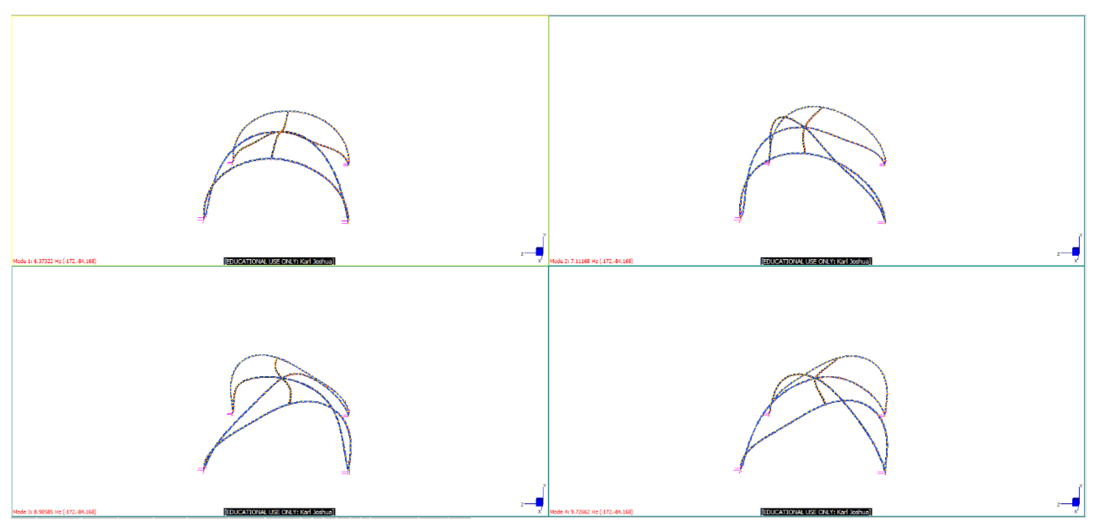 Sustainability 13 02598 g021