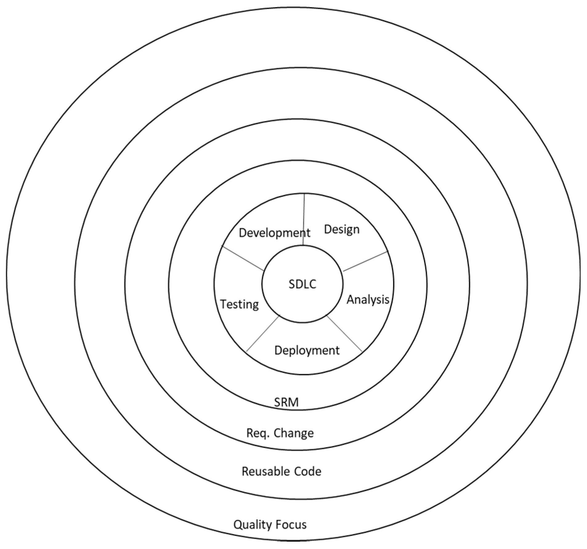 Sustainability 13 02602 g002