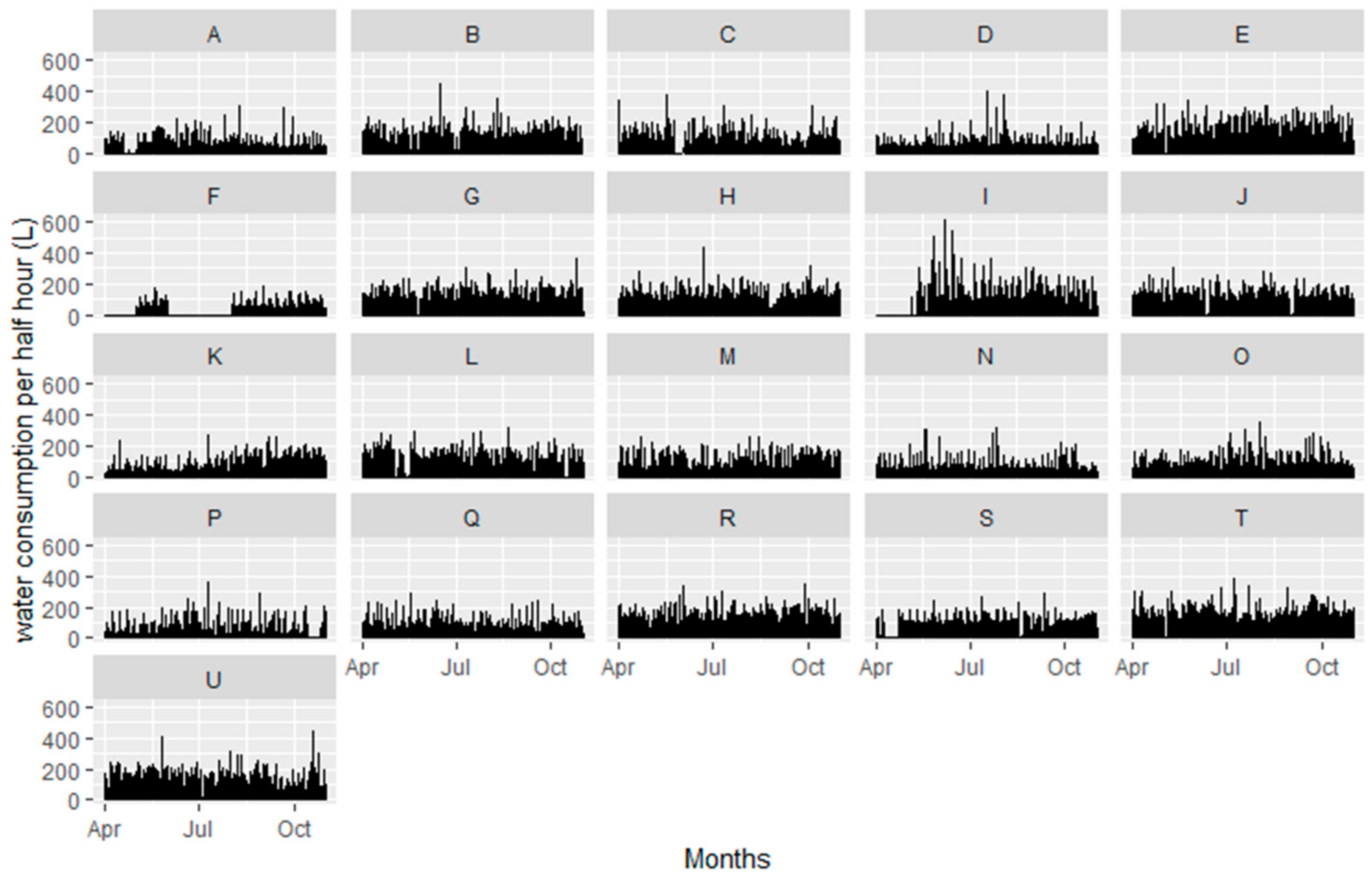 Sustainability 13 02603 g001