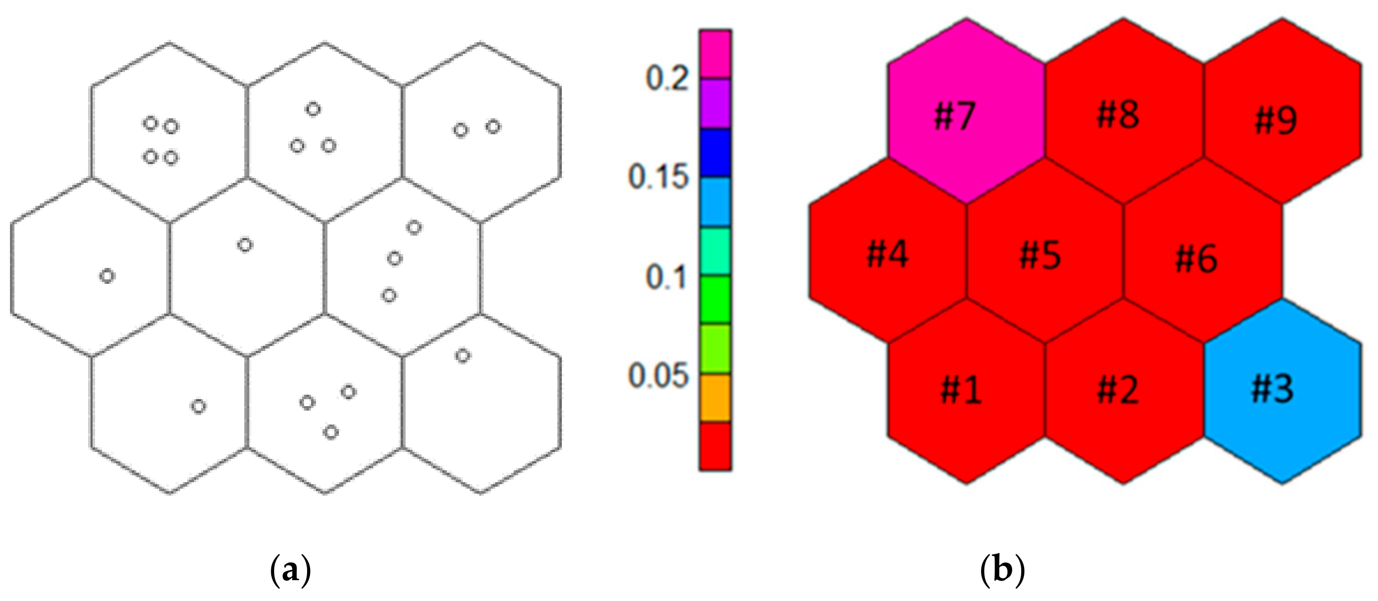 Sustainability 13 02603 g005