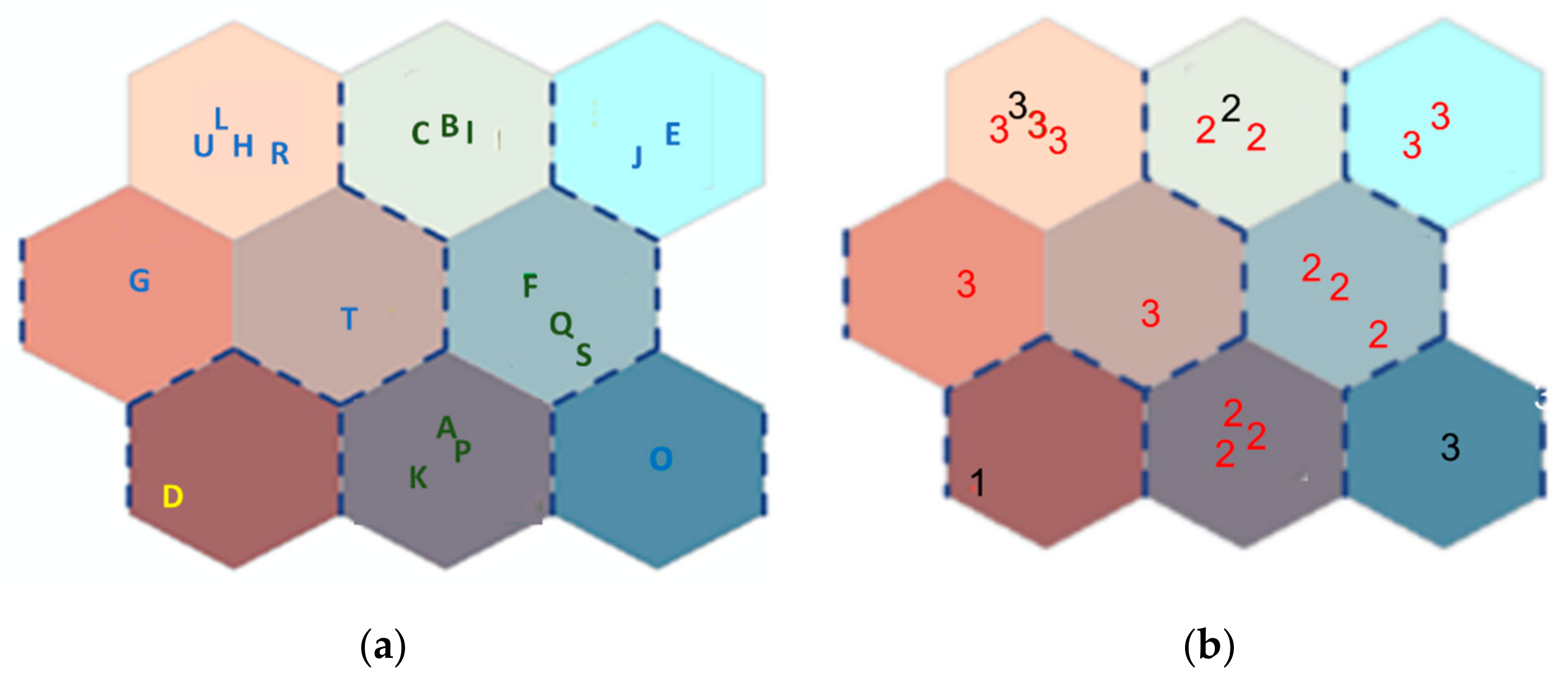Sustainability 13 02603 g007