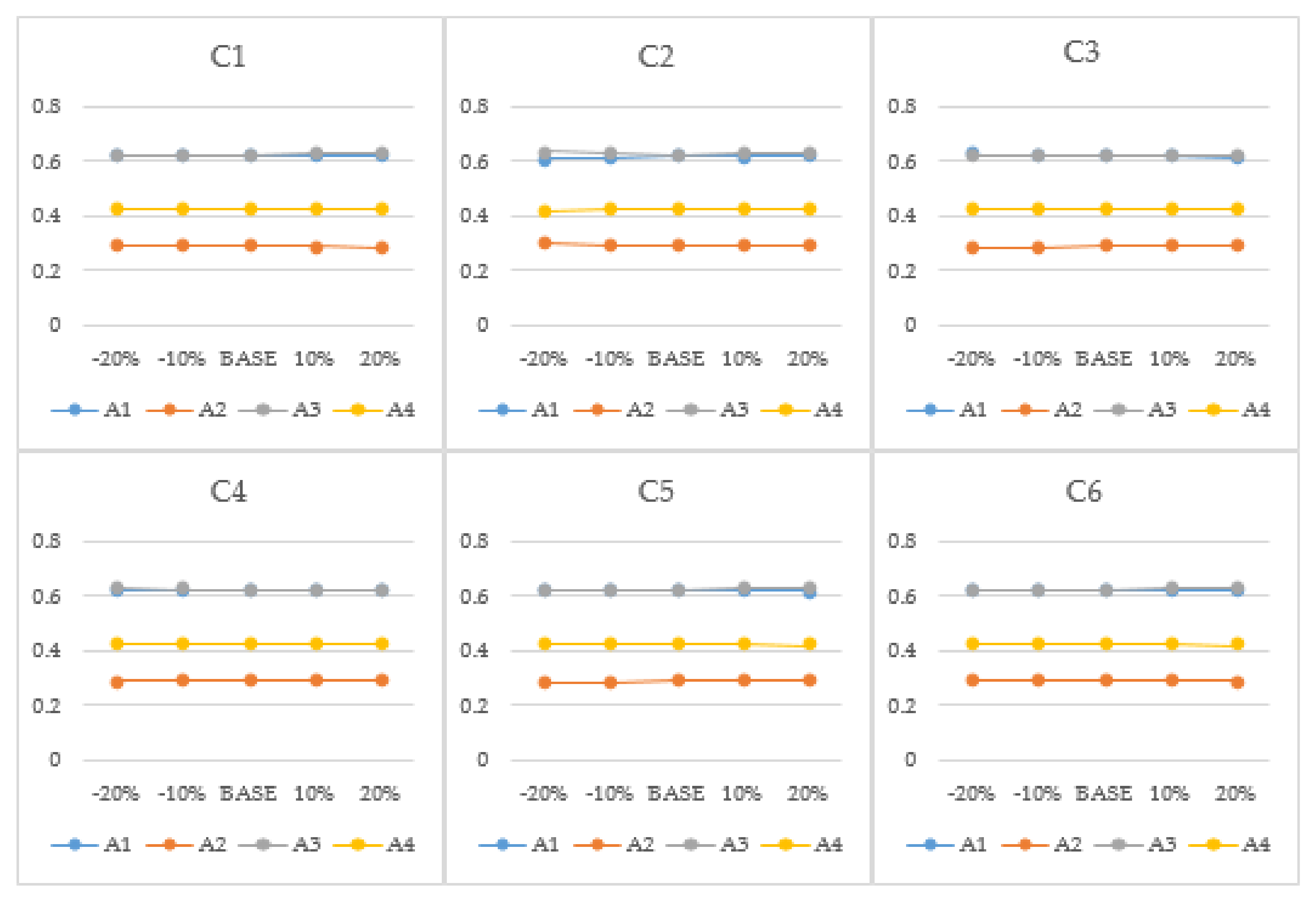 Sustainability 13 02615 g003 Sustainability 13 02615 g003