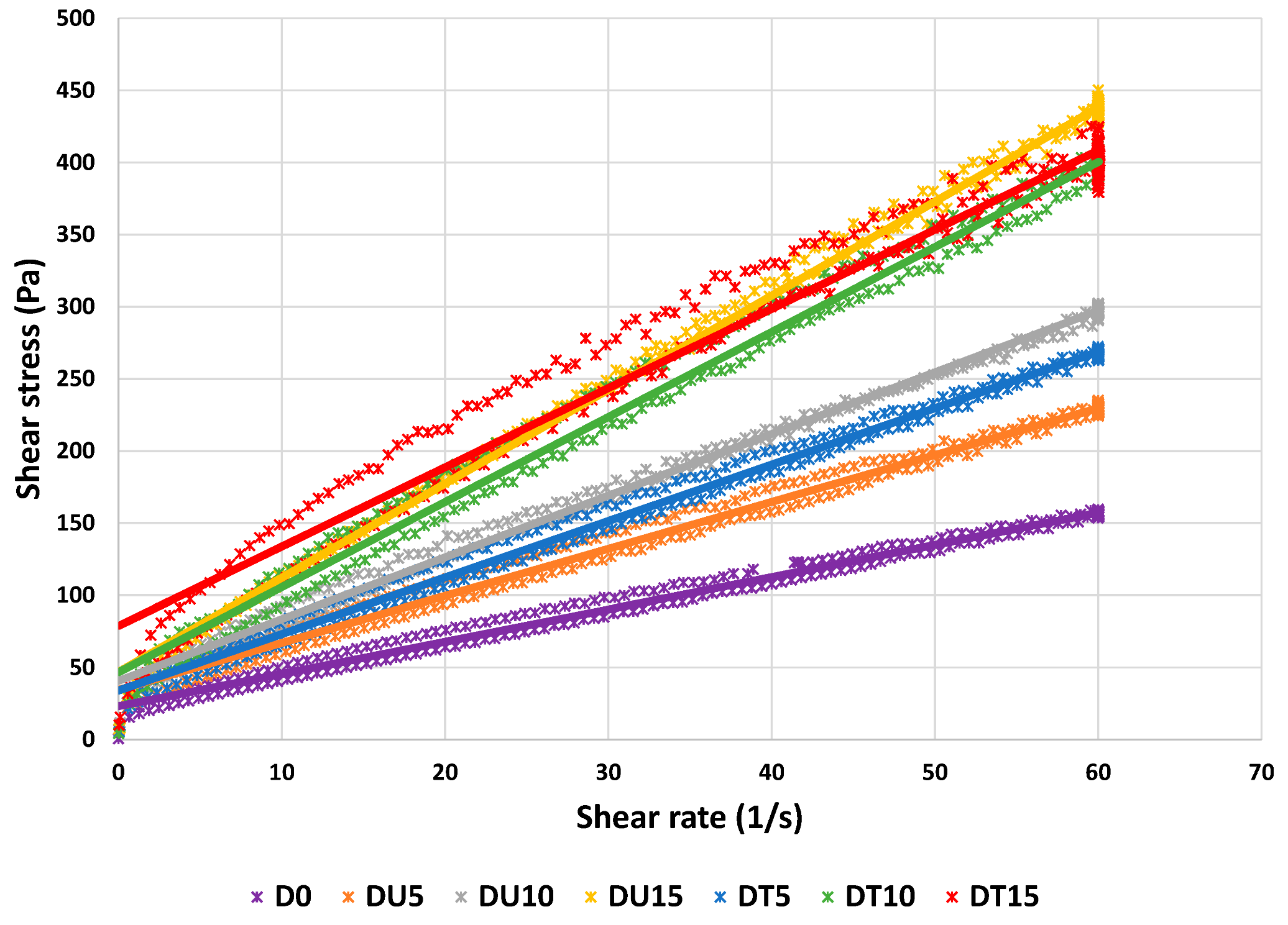 Sustainability 13 02620 g001 Sustainability 13 02620 g001