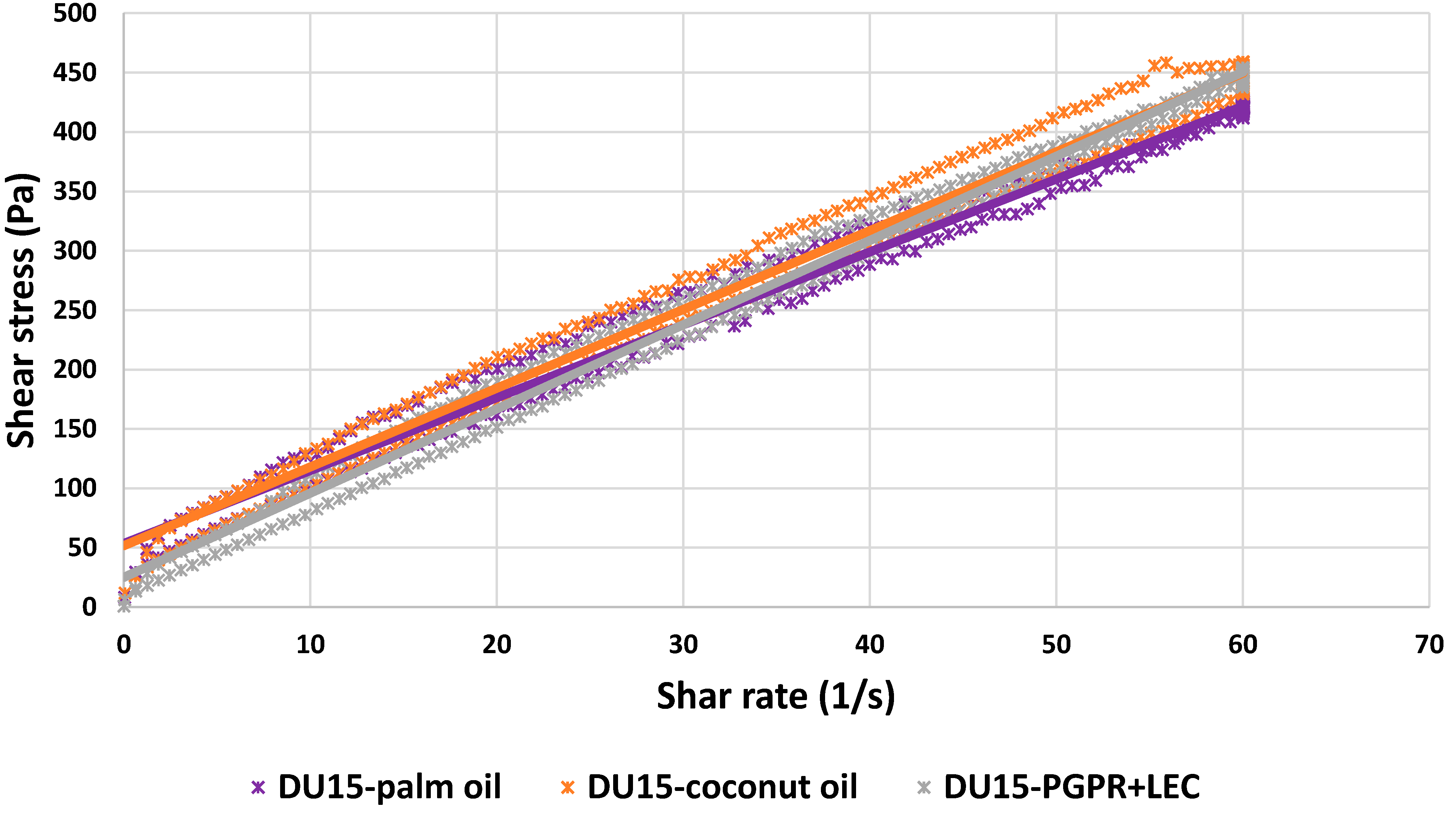 Sustainability 13 02620 g002 Sustainability 13 02620 g002