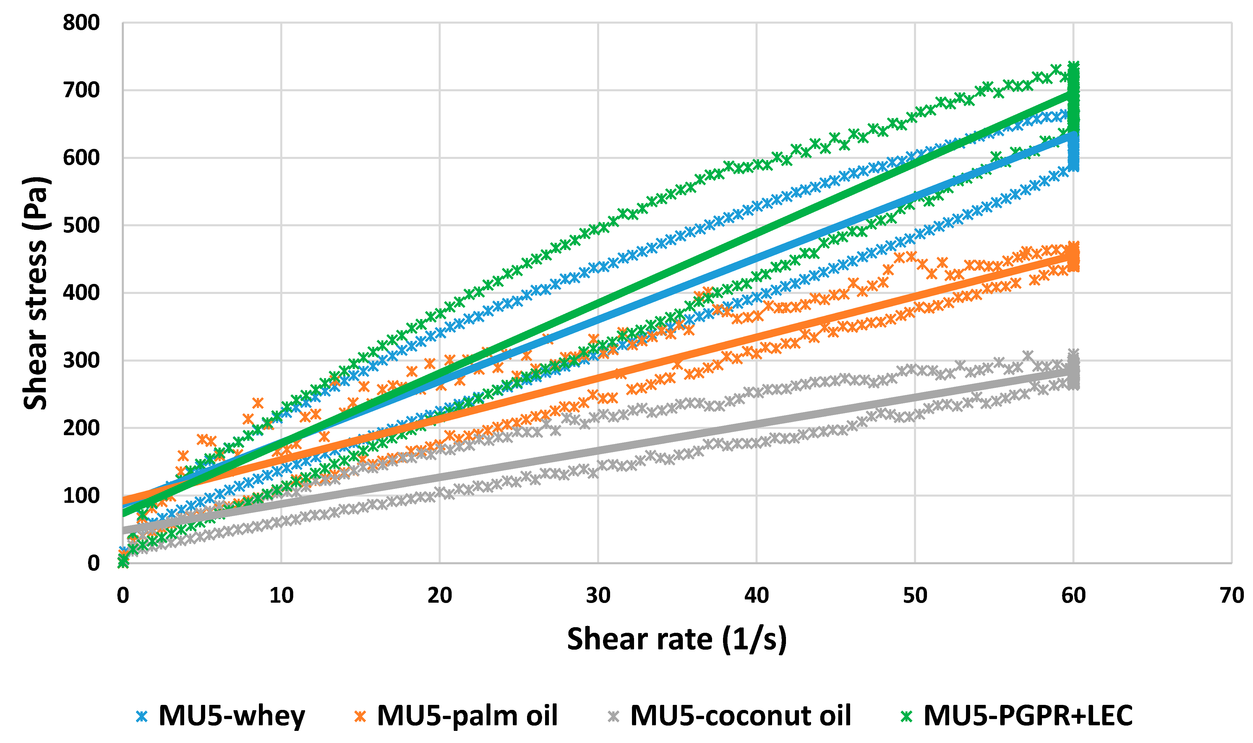 Sustainability 13 02620 g004 Sustainability 13 02620 g004