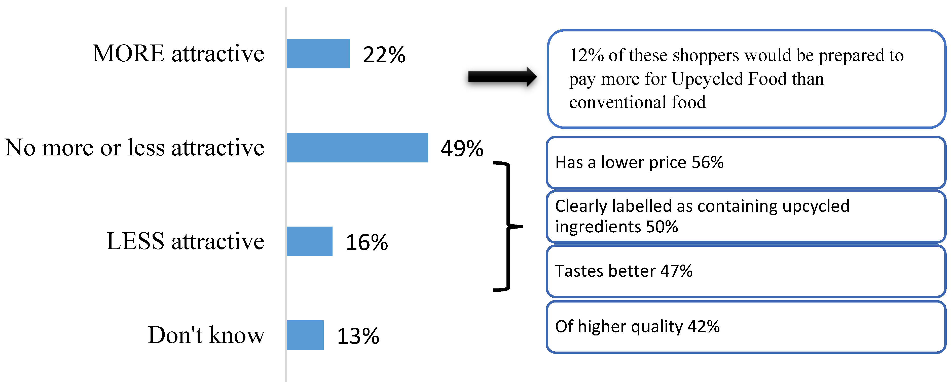 Sustainability 13 02624 g001