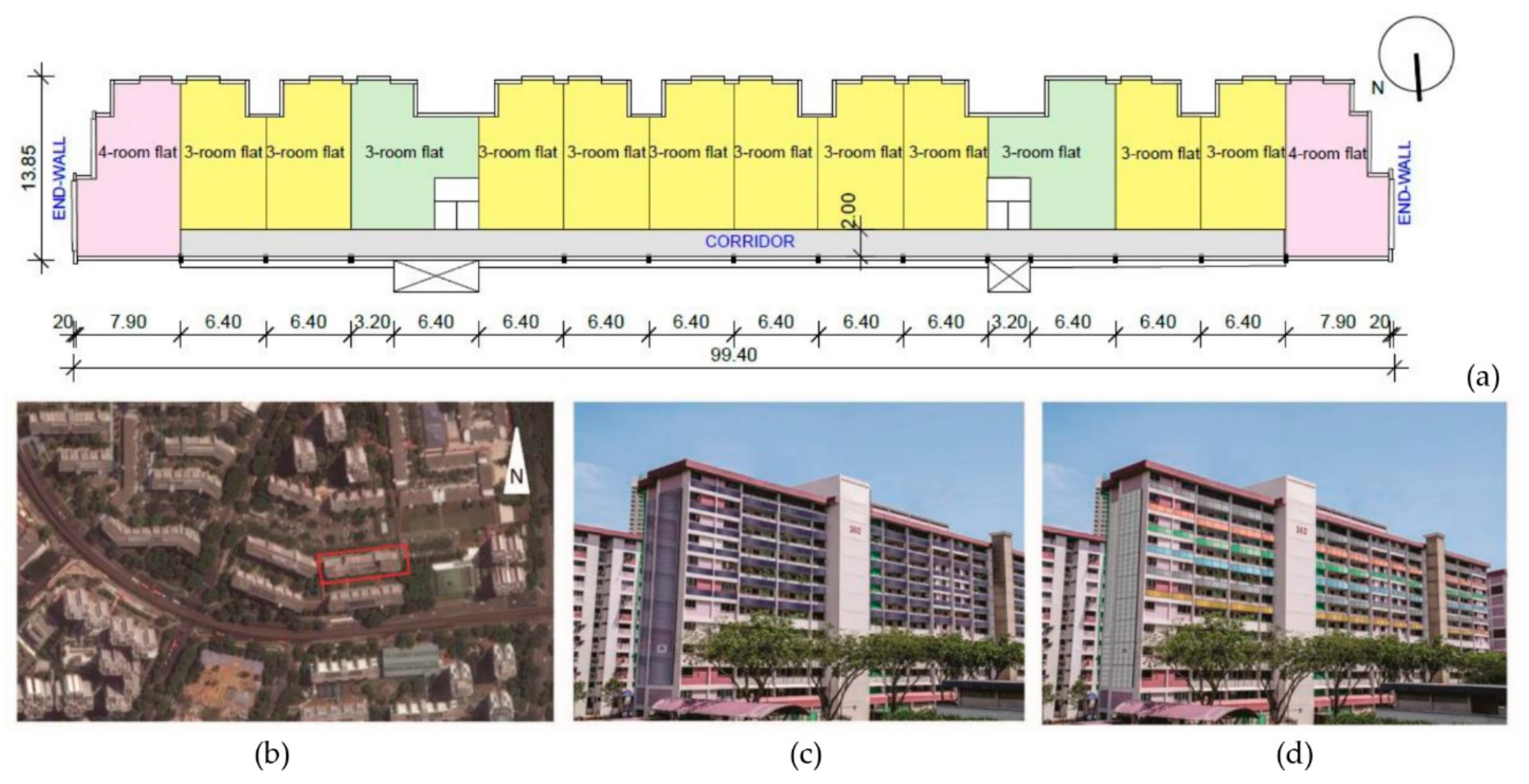 Sustainability 13 02630 g012