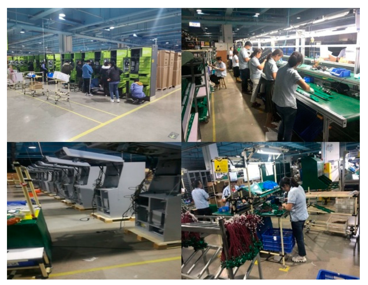 Sustainability 13 02632 g005