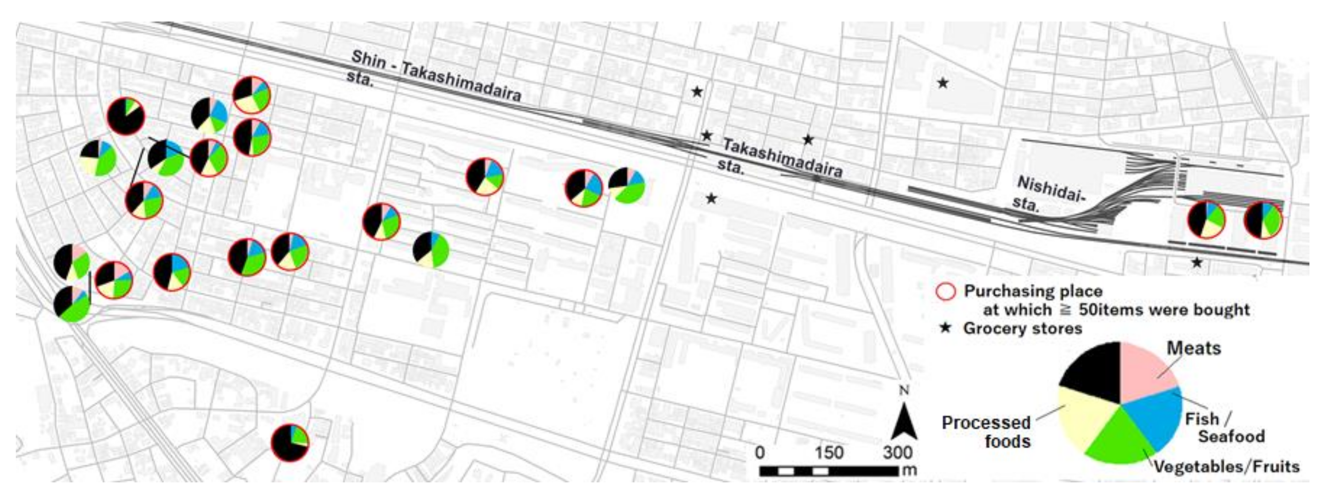 Sustainability 13 02634 g009