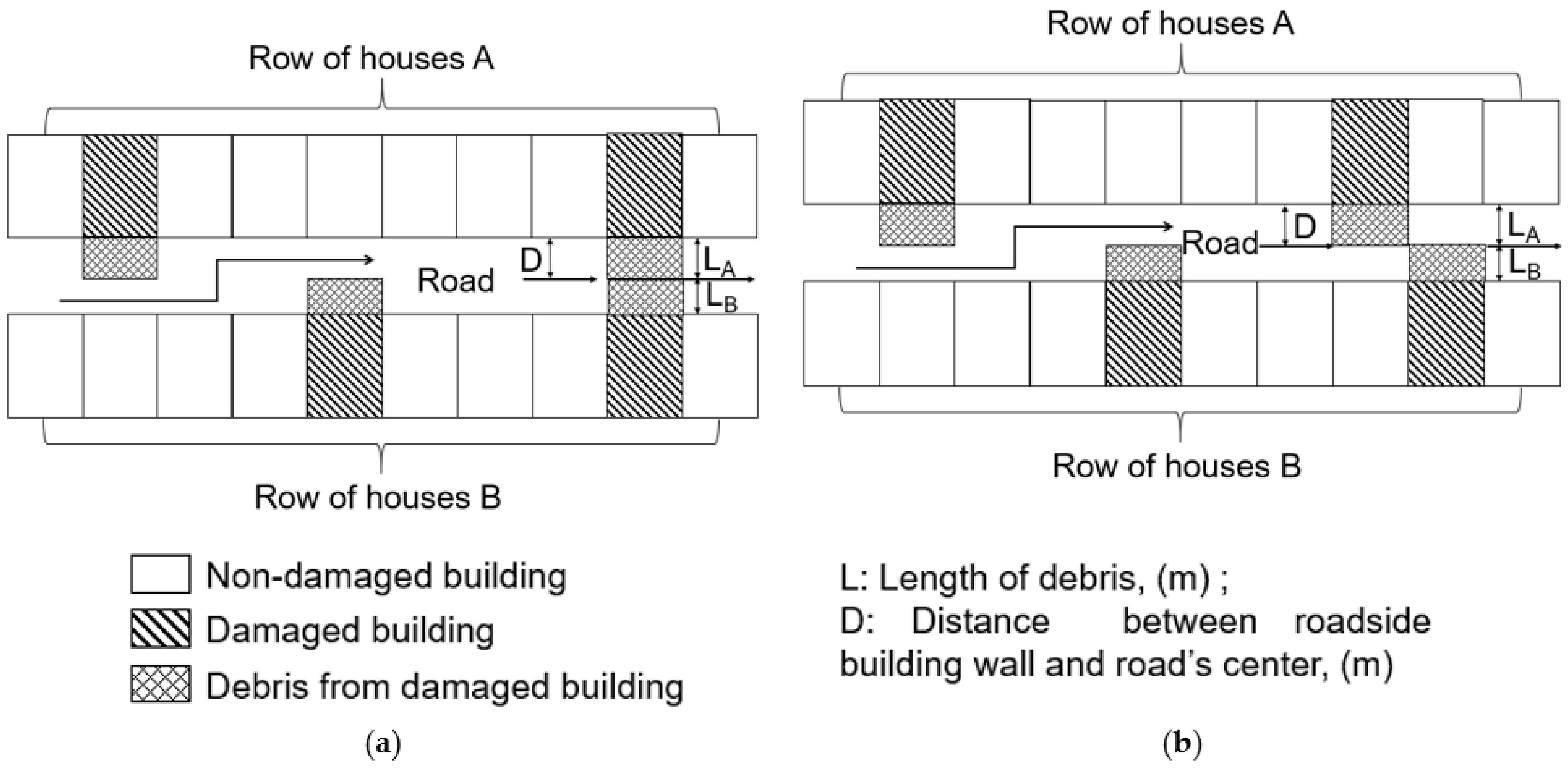Sustainability 13 02637 g005