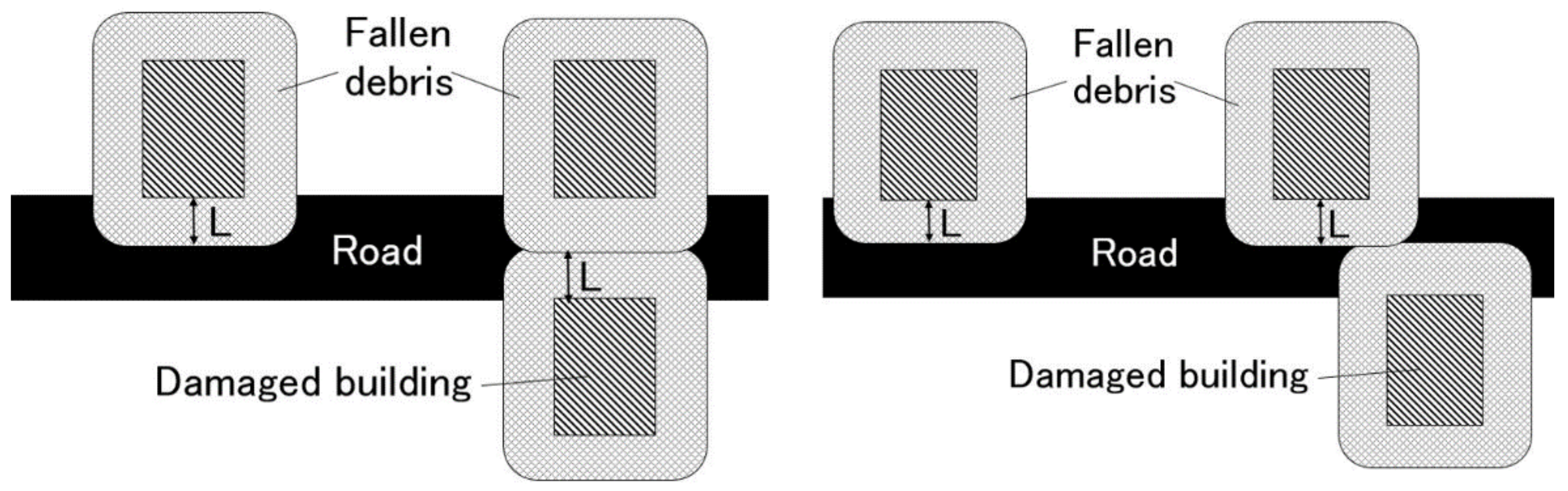 Sustainability 13 02637 g006