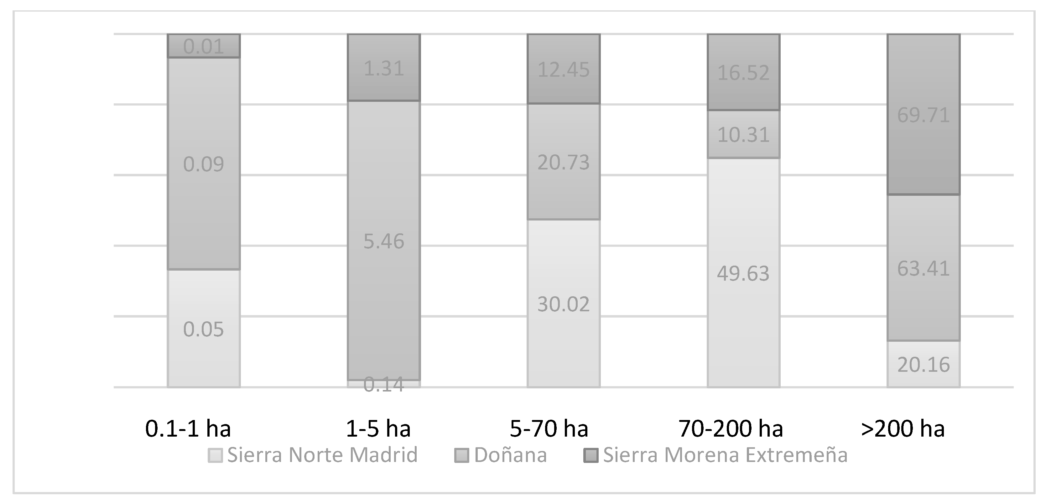 Sustainability 13 02639 g002 Sustainability 13 02639 g002
