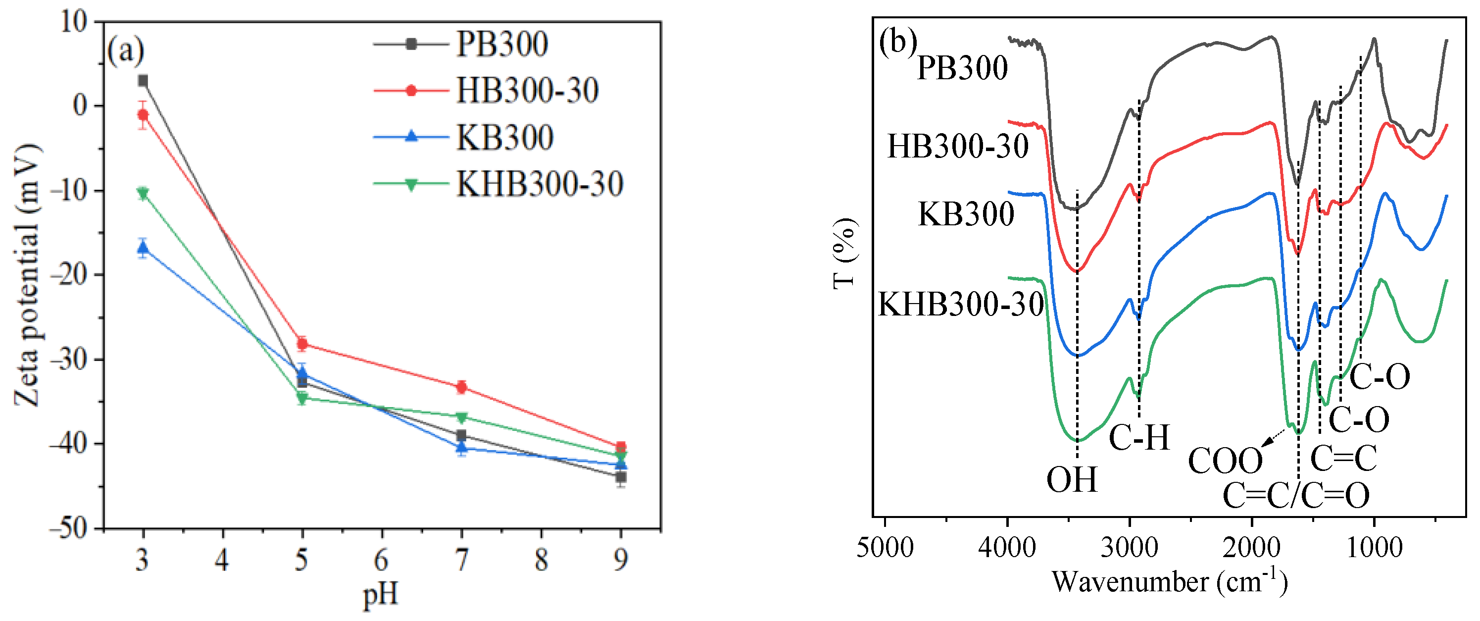 Sustainability 13 02641 g001 Sustainability 13 02641 g001