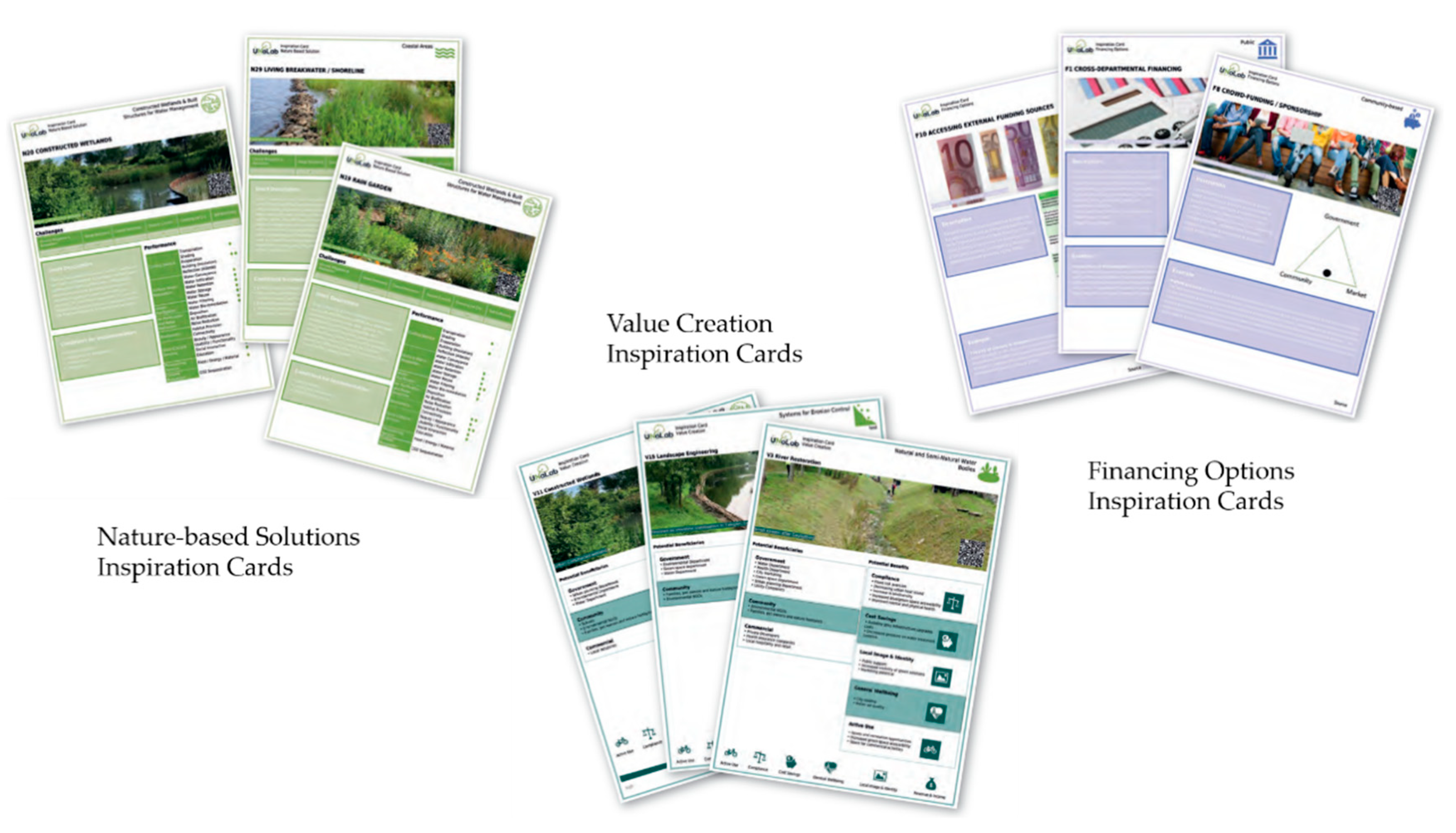 Sustainability 13 02657 g006