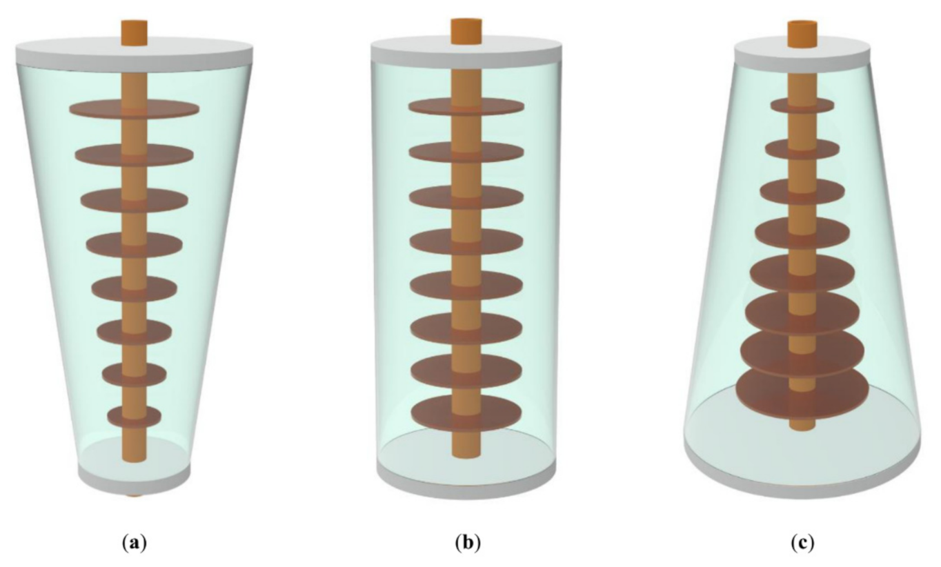 Sustainability 13 02667 g001