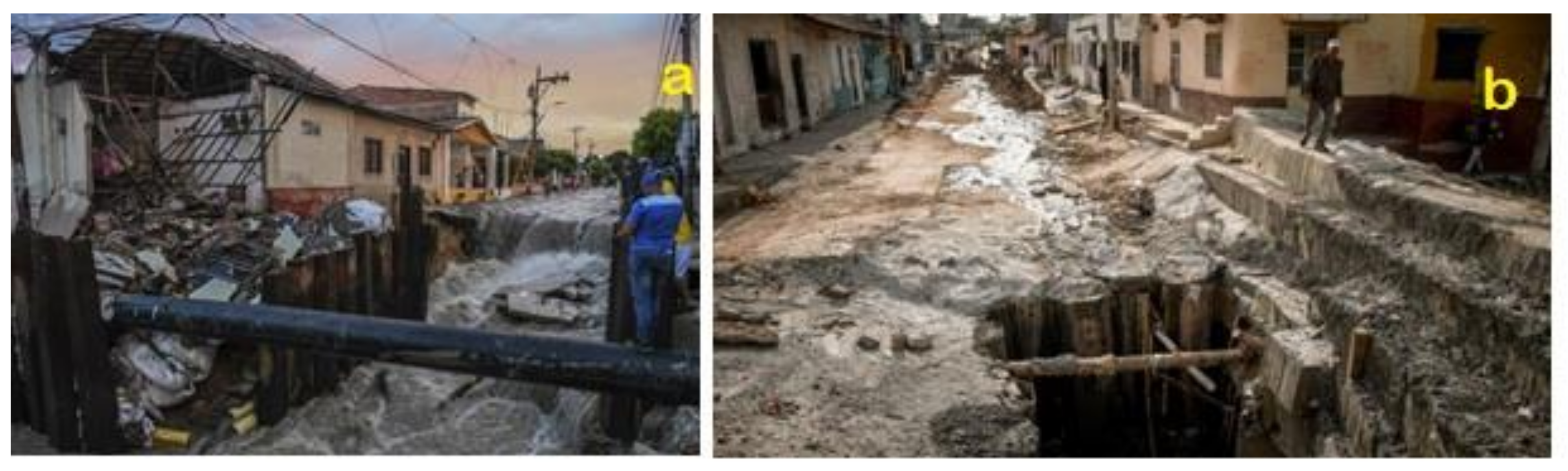 Sustainability 13 02669 g003 Sustainability 13 02669 g003