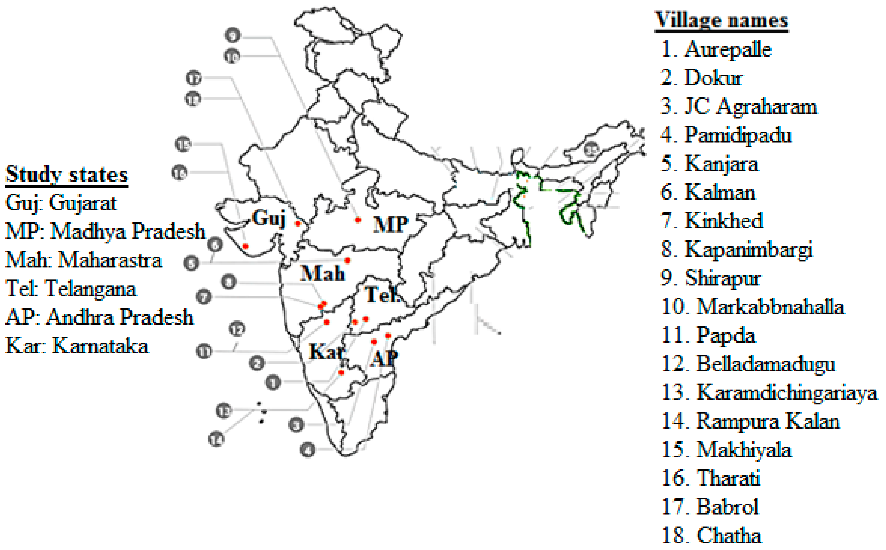 Sustainability 13 02671 g001