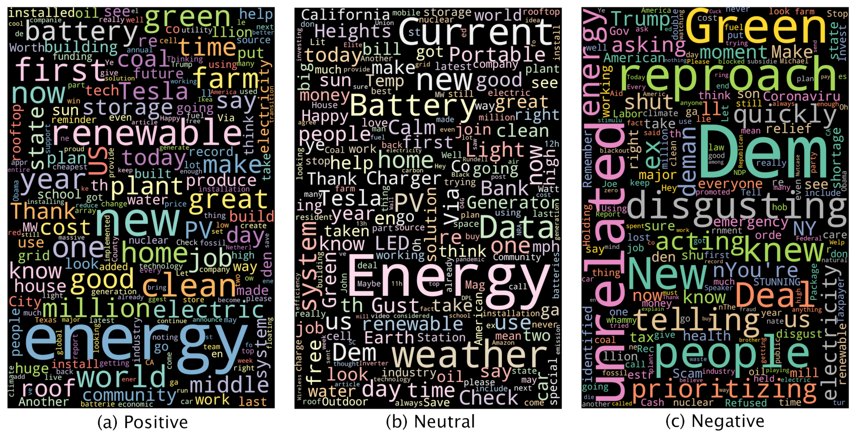 Sustainability 13 02673 g002 Sustainability 13 02673 g002