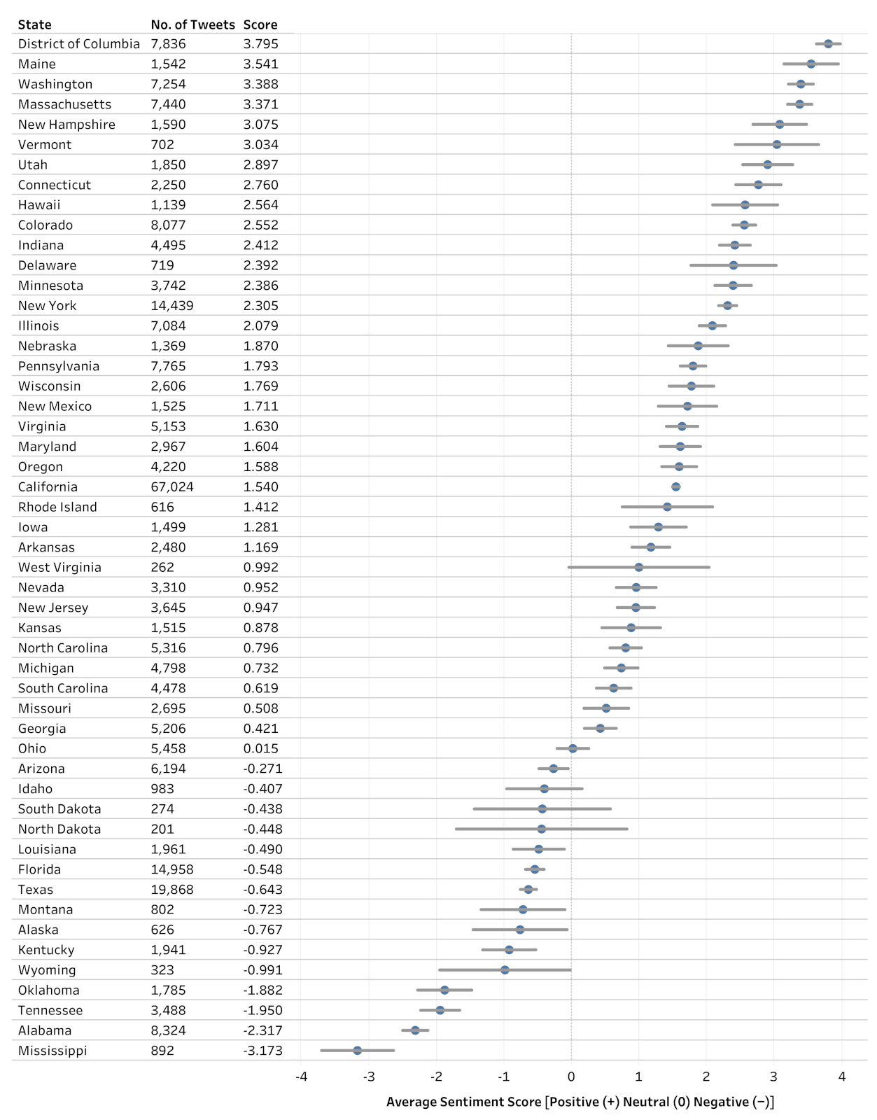 Sustainability 13 02673 g004 Sustainability 13 02673 g004