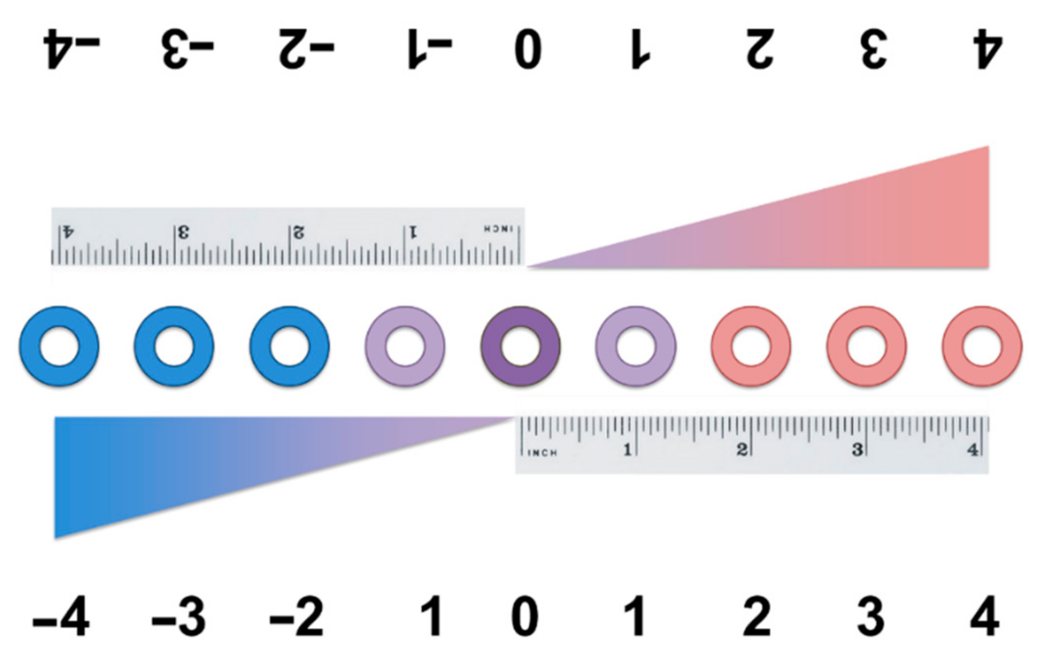 Sustainability 13 02677 g002