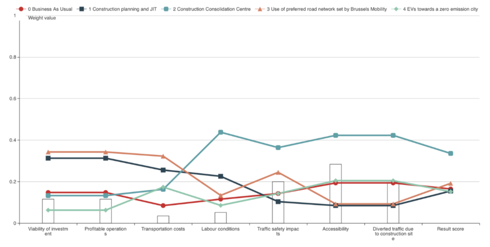 Sustainability 13 02678 g006