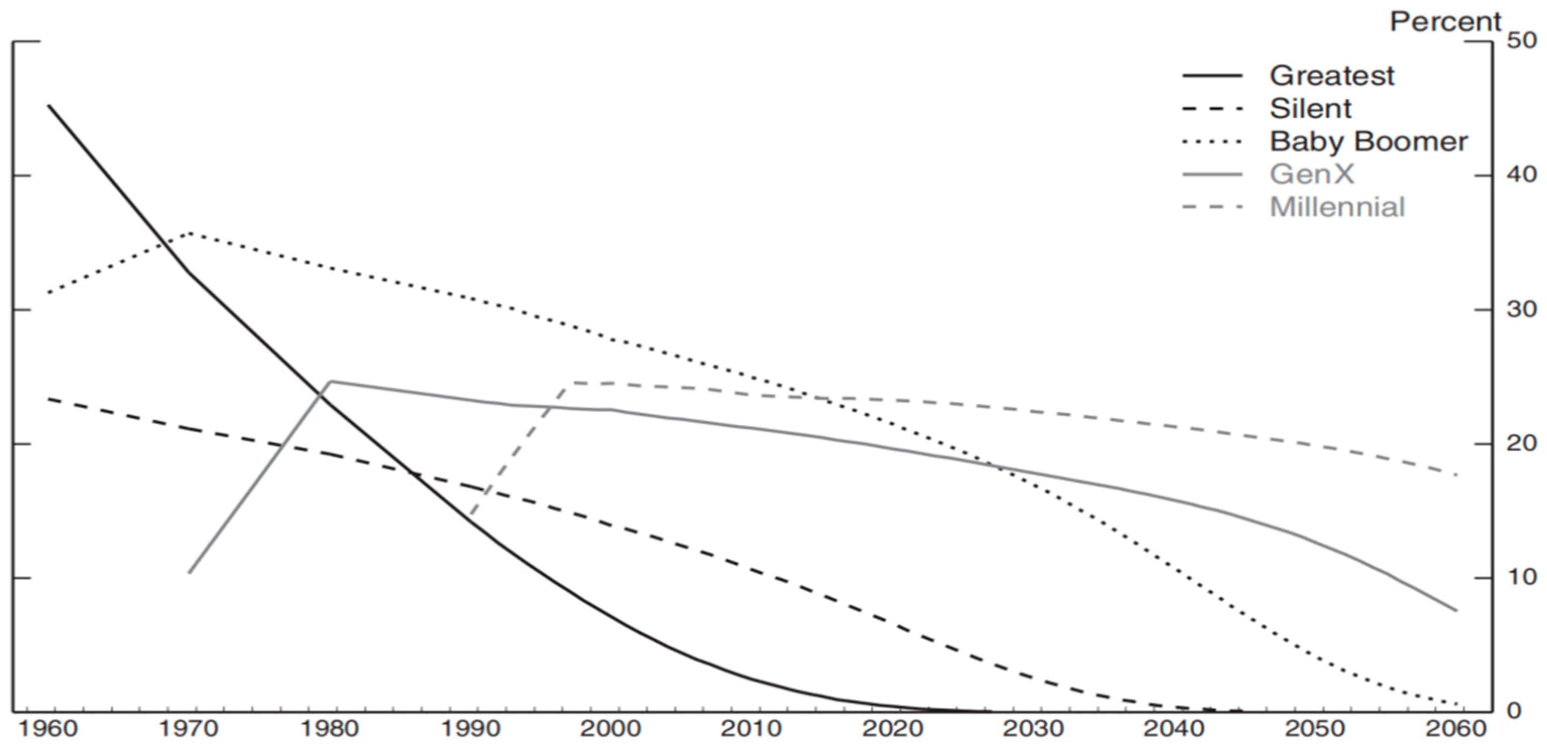 Sustainability 13 02680 g001 Sustainability 13 02680 g001