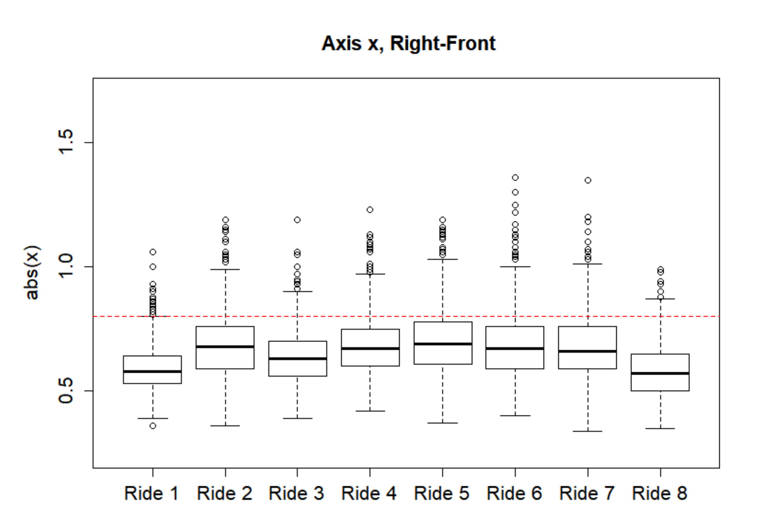 Sustainability 13 02688 g002a Sustainability 13 02688 g002a